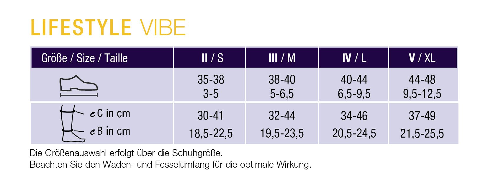 COMPRESSANA Stützkniestrümpfe LIFESTYLE VIBE Wadenstrümpfe im Doppelpack