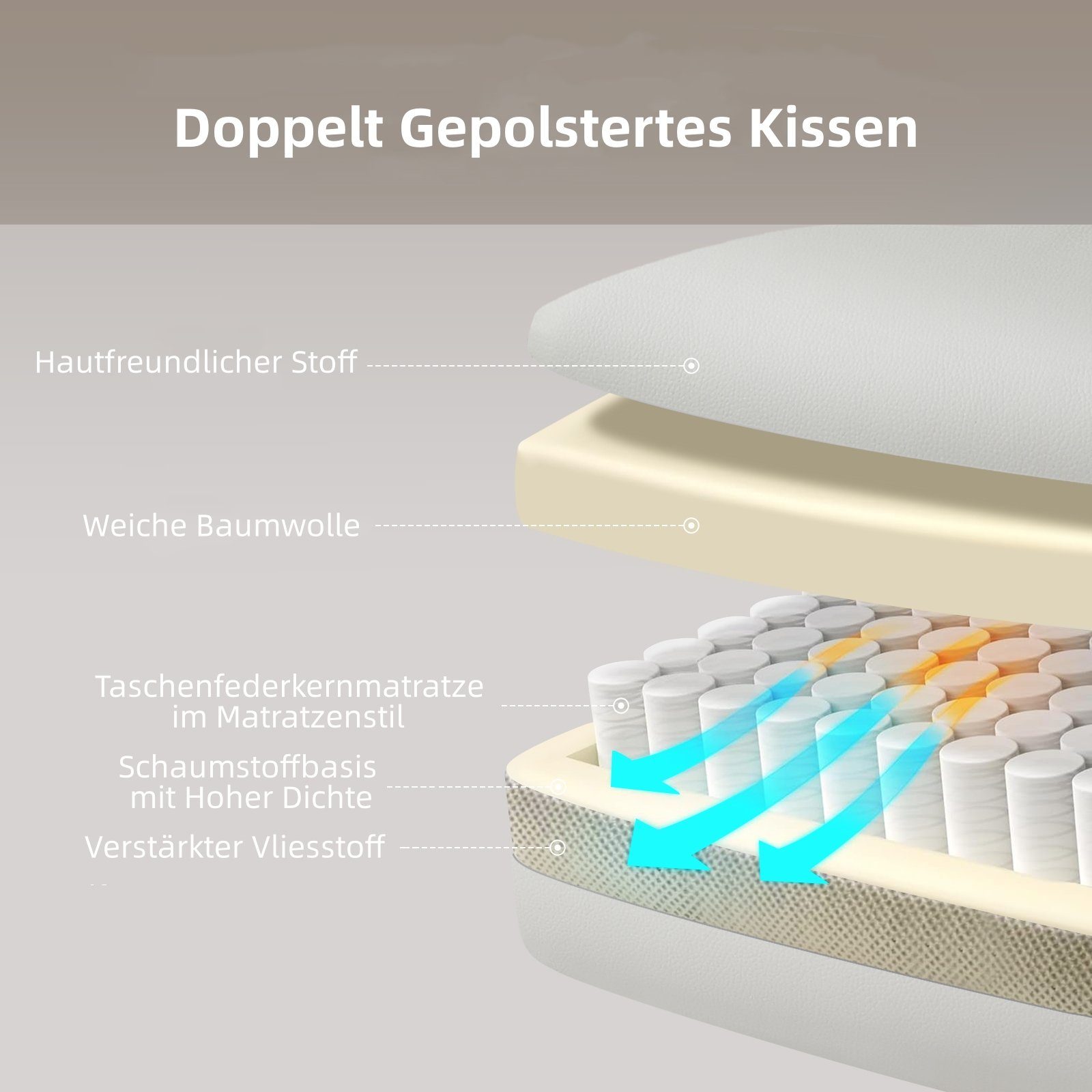 Intimate WM Heart Chefsessel Ergonomischer Bürostuhl, Höhenverstellbar Schreibtischstuhl (Gaming Stuhl mit dickem Kissen), PU-Leder Drehstuhl mit Kopfstützte und Fußstütze