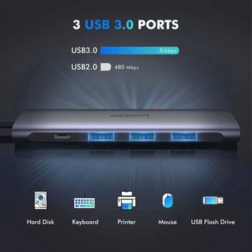 UGREEN 5-in-1 USB C Hub with 4K HDMI USB-Adapter USB Typ C zu HDMI, USB 3.0 Typ A