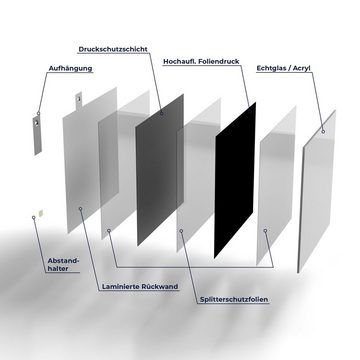 DEQORI Glasbild 'Weibliche Kurven', 'Weibliche Kurven', Glas Wandbild Bild schwebend modern