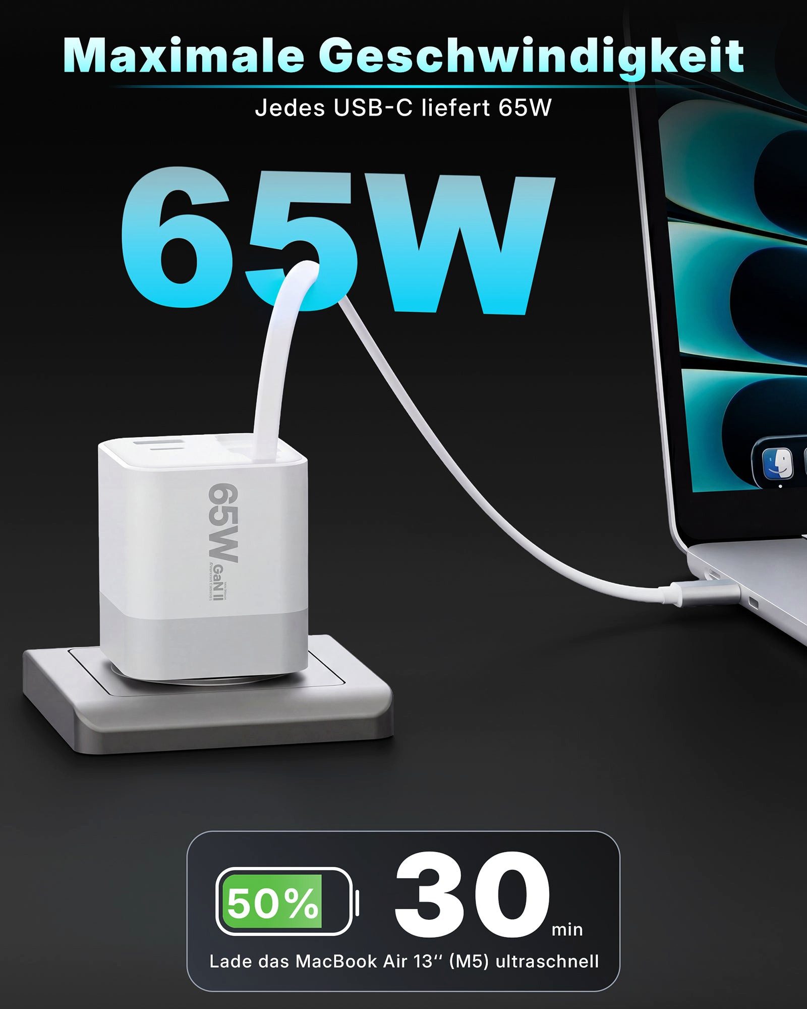 GreenHec 65w USB-C Ladegerät - Ausziehbares Kabel, GaN Schnell Charger Schnelllade-Gerät (50 mA, Spar-Set, Universelle Kompatibilität, Netzteil, 3 Port Stecker, für Macbook, Labtop, iPad, iPhone, Samsung)