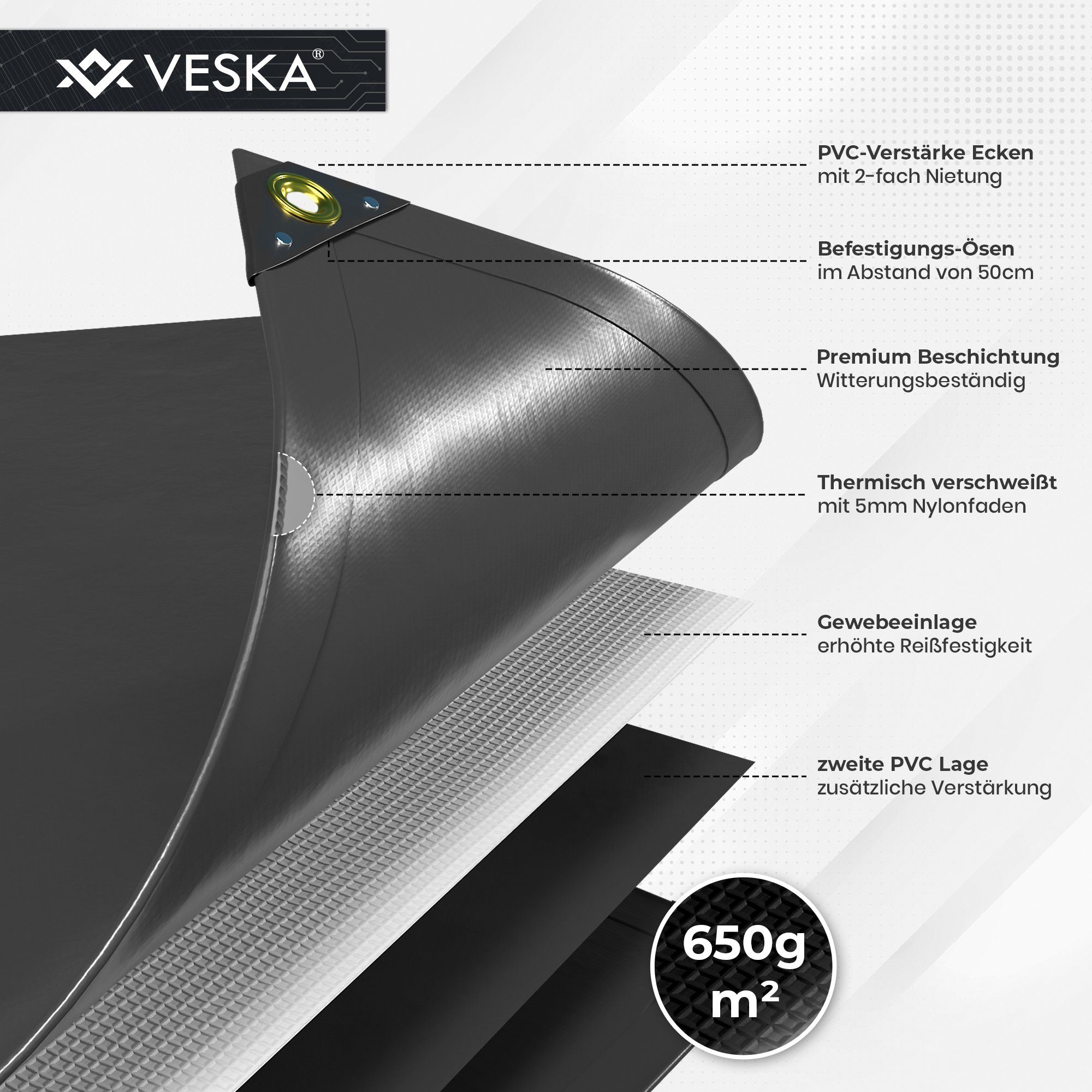 VESKA Schutzplane Profi Abdeckplane 650g/m² Gewebeplane, LKW Plane, Bootsplane, Poolabdeckung, Zeltunterlage, für Camping & Outdoor Garten