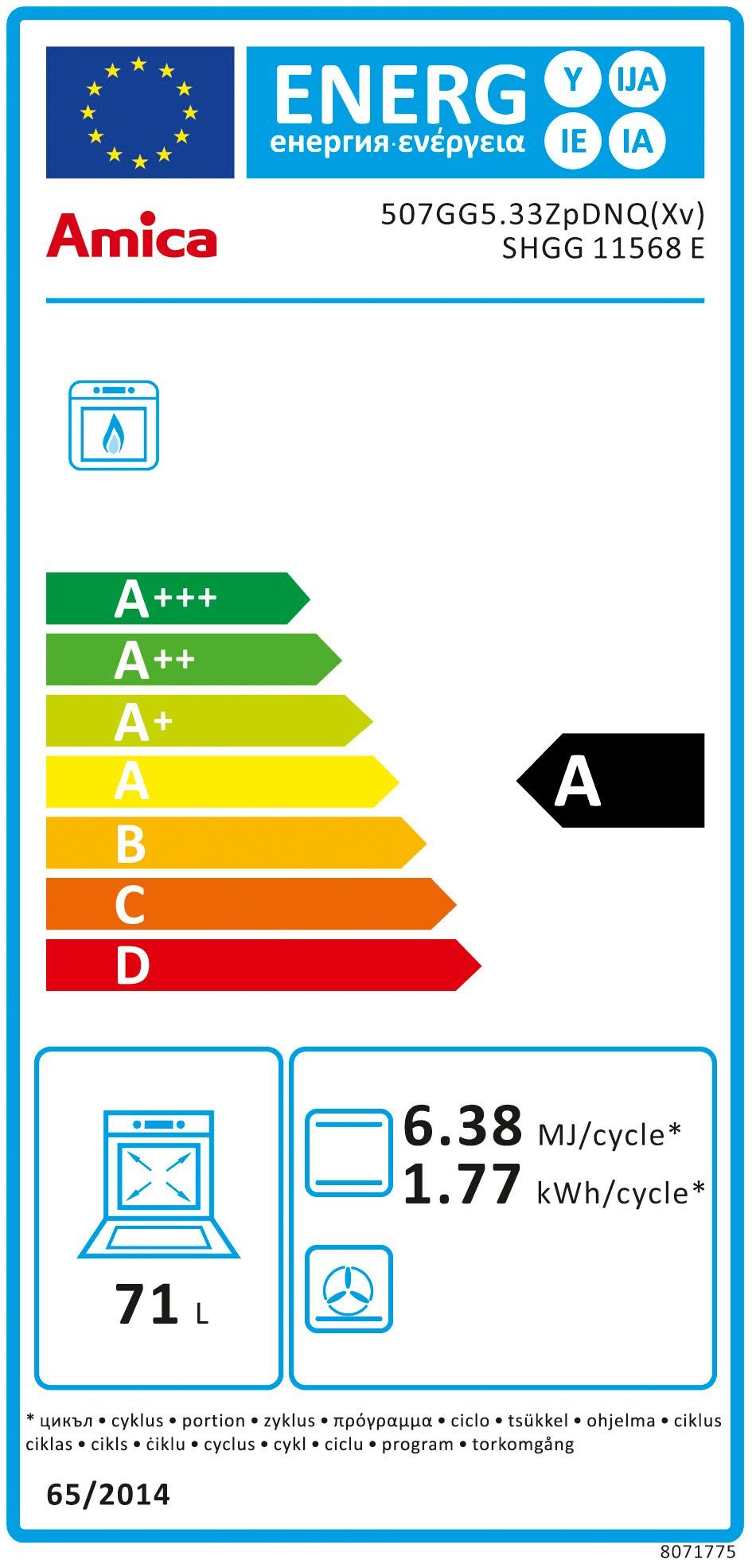 Energieeffizienzklasse: 