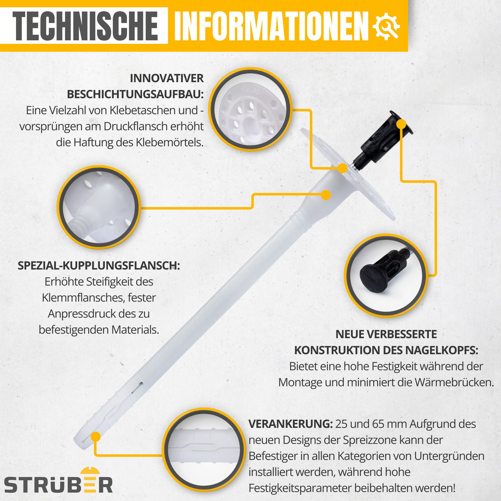 STRÜBER Schrauben- und Dübel-Set Dämmstoffdübel für WDVS - Schlagdübel mit Metalldorn, WDVS, Dämmstoffdübel, Tellerdübel, Dübel, Schlagdübel, Metalldorn – Bild 3 von 5