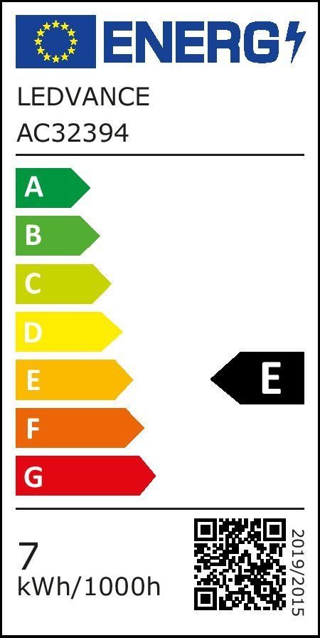 Energieeffizienzklasse: 