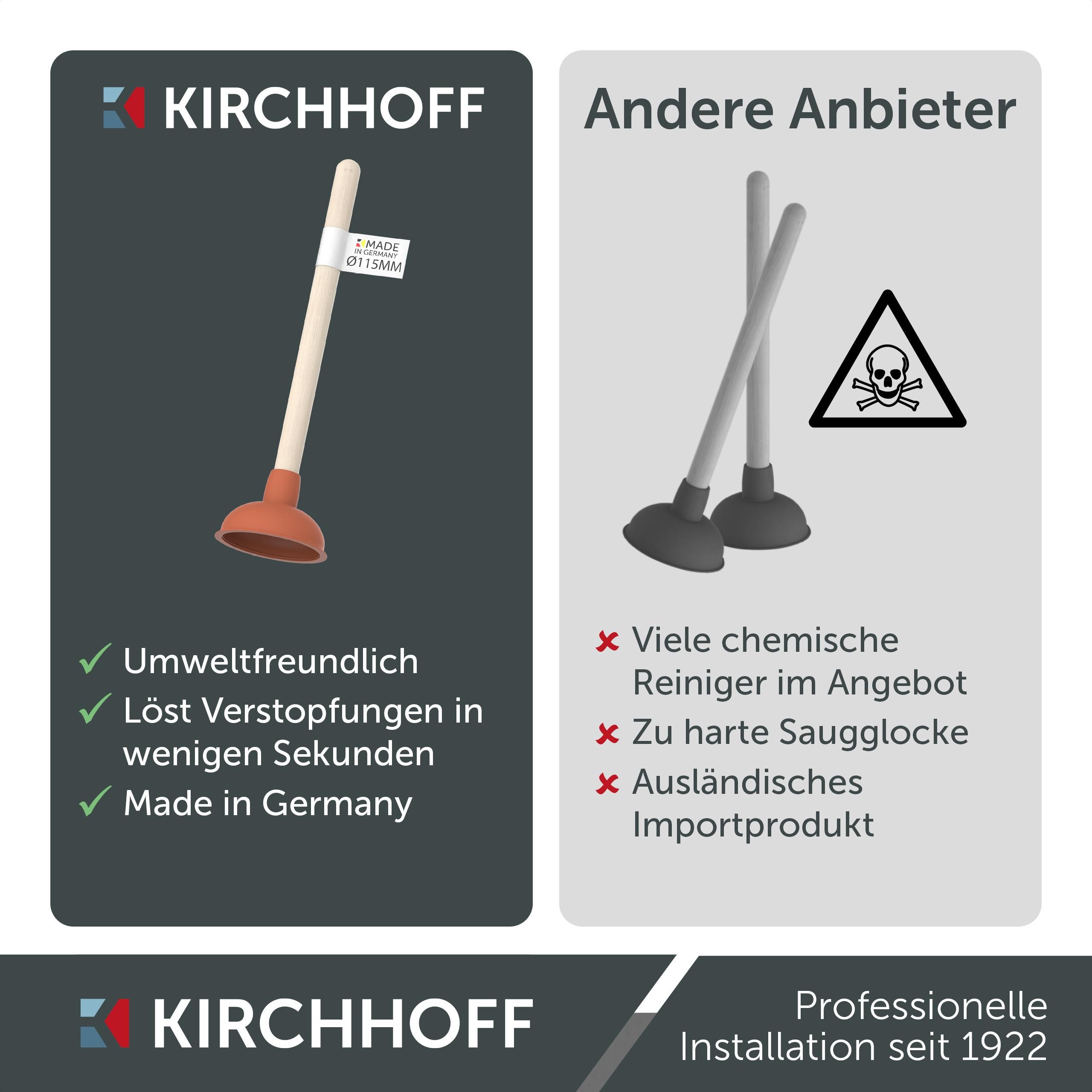 Kirchhoff Pümpel Ausgussreiniger, Ø 140 mm, mit Holzgriff, L: 11.5 cm