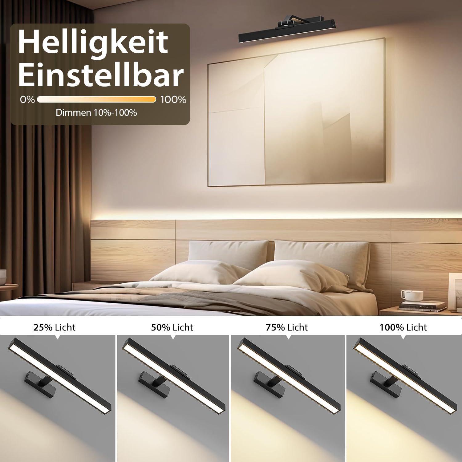 AIBOO Wandleuchte Aufladbare LED Wandleuchte mit Fernbedienung, Magnetische Montage, LED fest integriert, Warmweiß, Neutralweiß, Kaltweiß, 3 CCT Farbtemperaturen, 40cm/60cm, für Foto‑& Kunstbeleuchtung