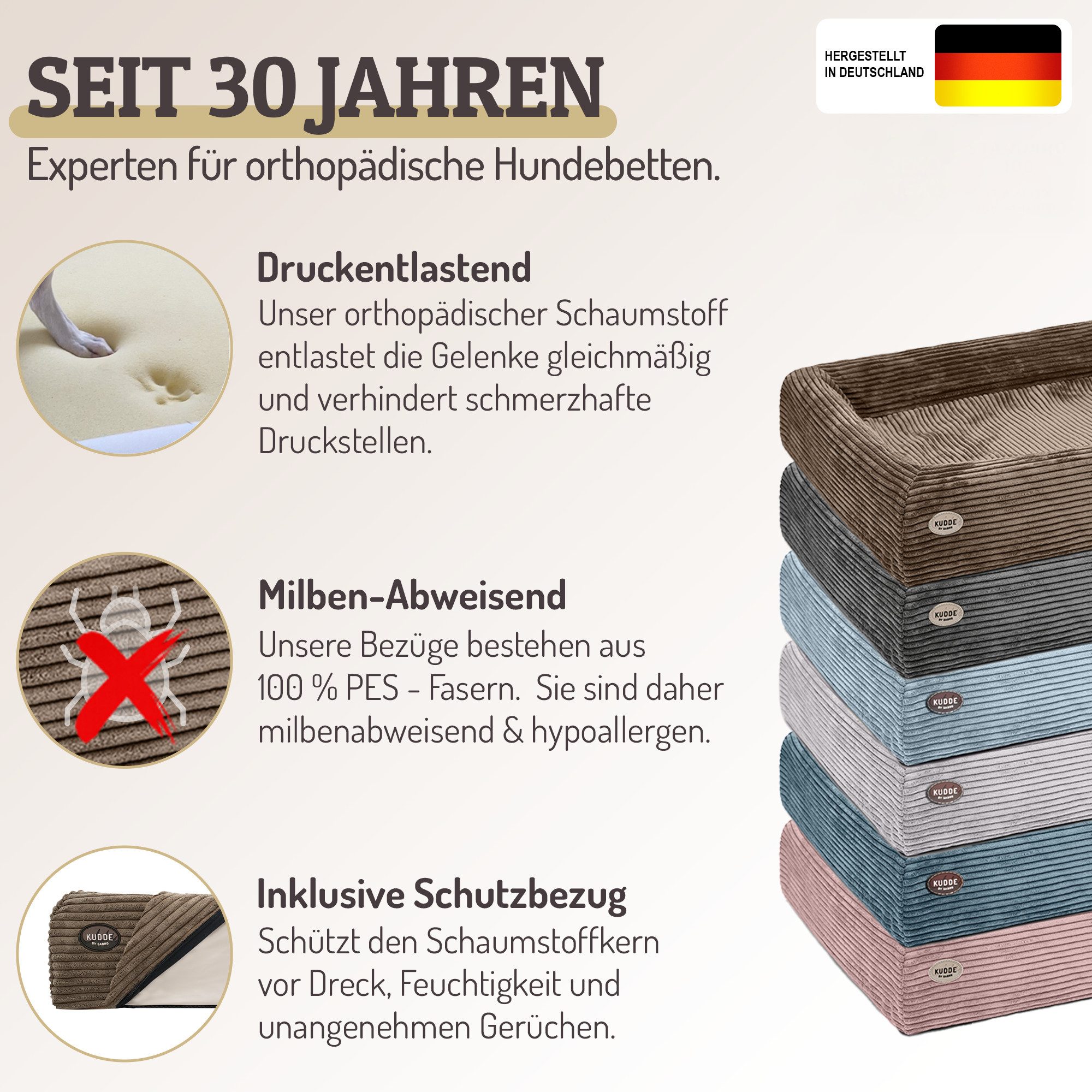 SABRO Hundekorb KUDDE Orthopädisch - Waschbar & Wasserabweisend - Ergonomisch aus, Cord, Premium Hundebett mit wechselbarem Bezug für jede Hundegröße – Bild 3 von 5