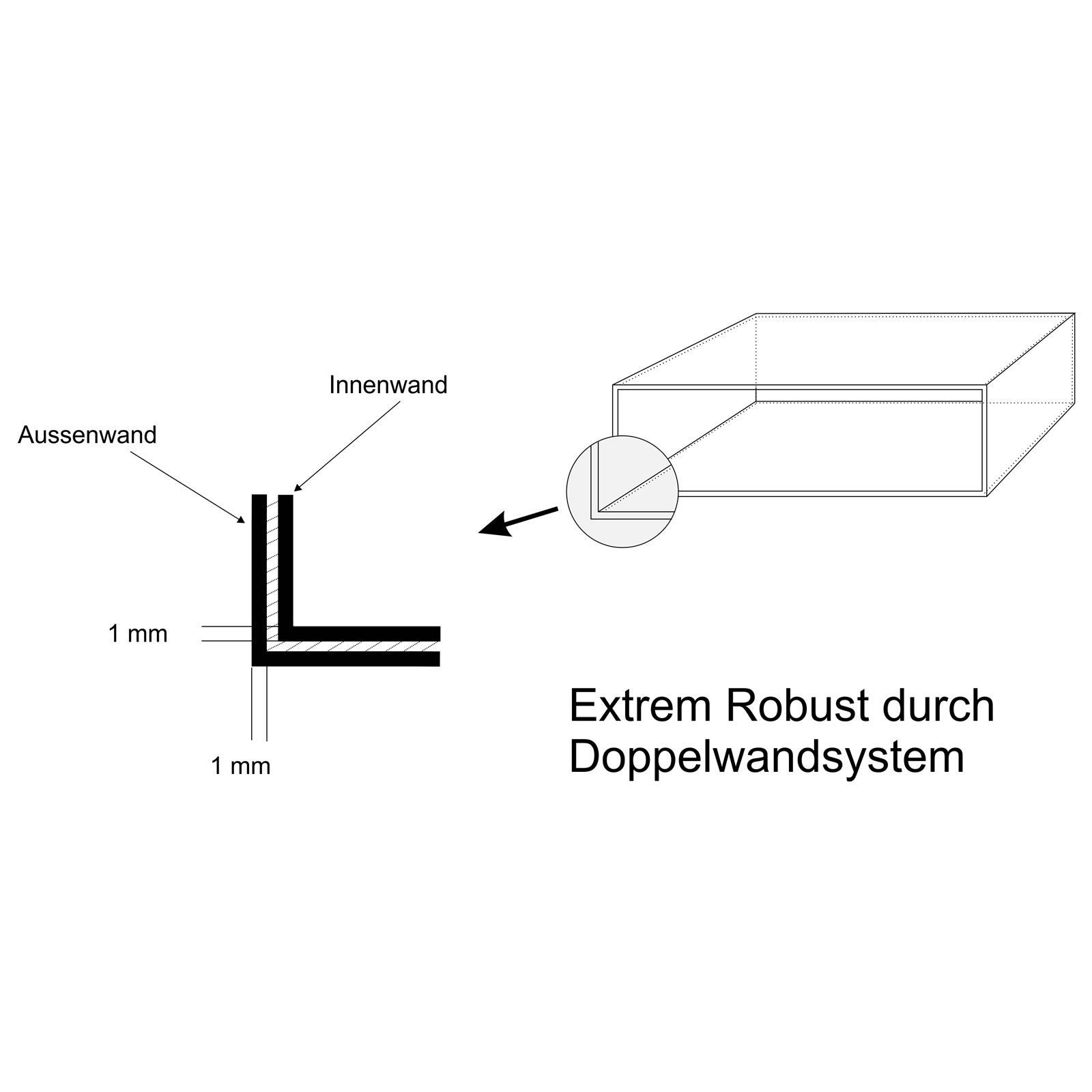 Klingel Durchwurfbriefkasten AL Edelstahl 2x3 Briefkastensysteme Zaun Briefkasten 4er Durchwurf V2A mit Premium