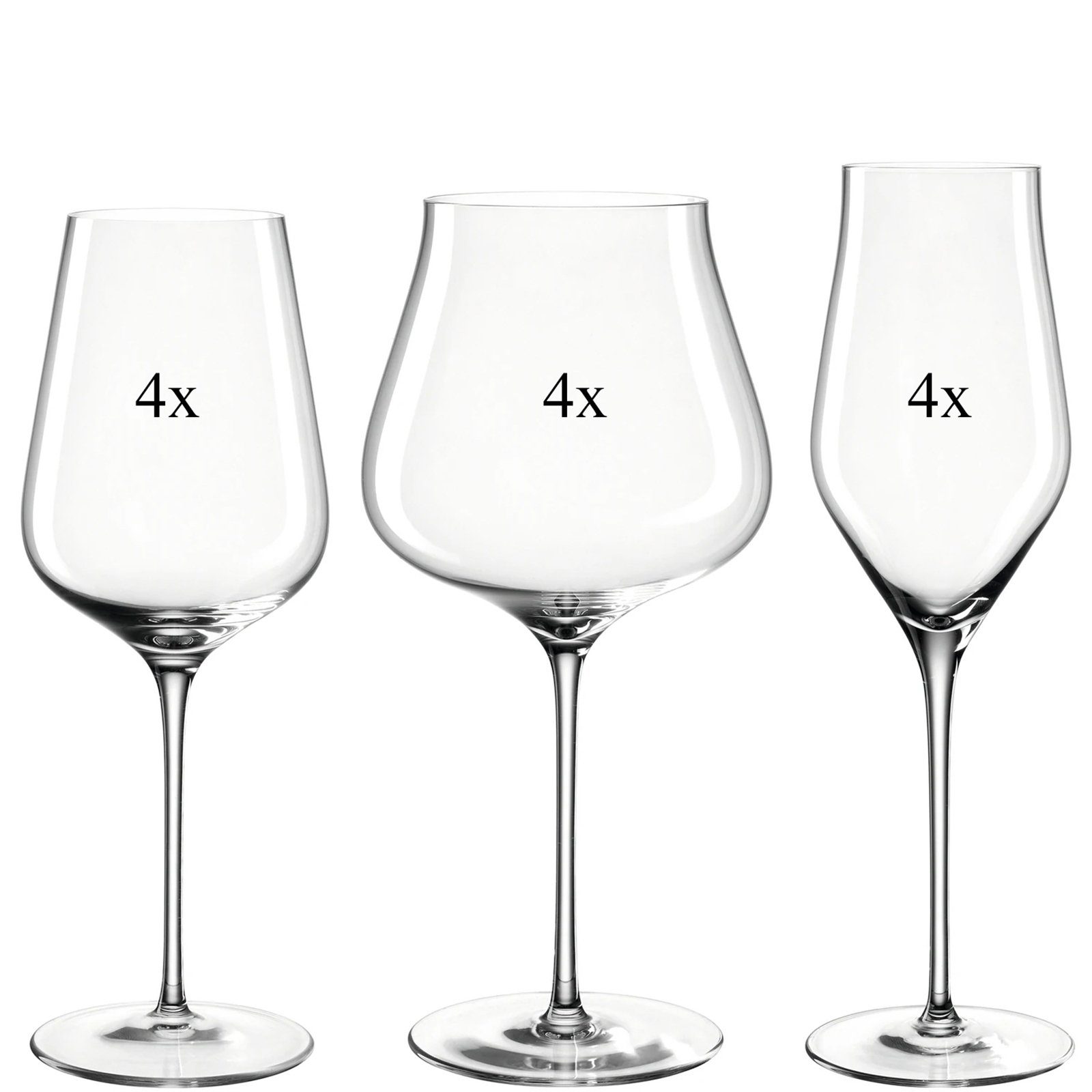 LEONARDO Gläser-Set Kelchgläser 12-teilig BRUNELLI, 12-tlg., Glas, 4 verschiedene Kelchgläser im Set