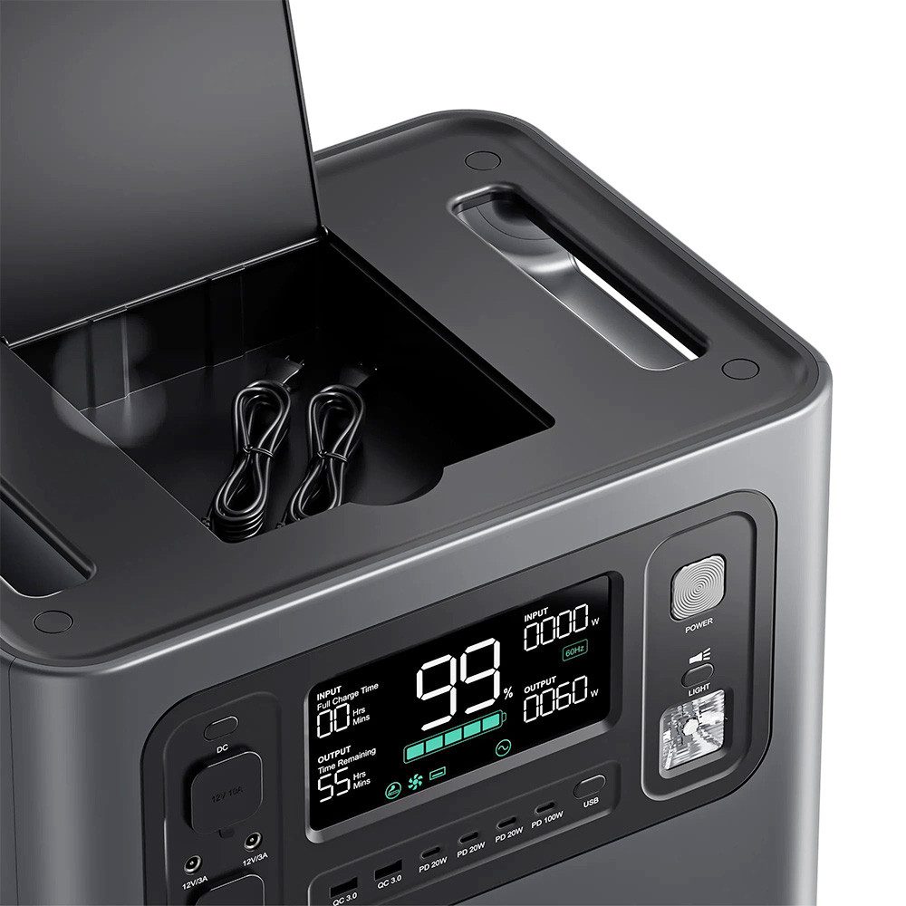 AFERIY Stromerzeuger P210 Tragbare Powerstation, 2400 W AC-Ausgang, 2048 Wh LiFePO4-Akku, 13 Ausgänge, 2-stündige schnelle AC-Nachladung, 500 W Solar-Eingang