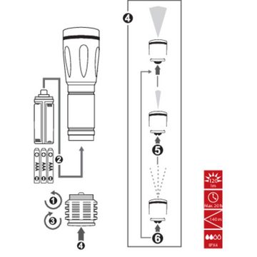 TOOLCRAFT Handleuchte LED-Taschenlampe, mit Gürtelclip, mit Stroboskopmodus