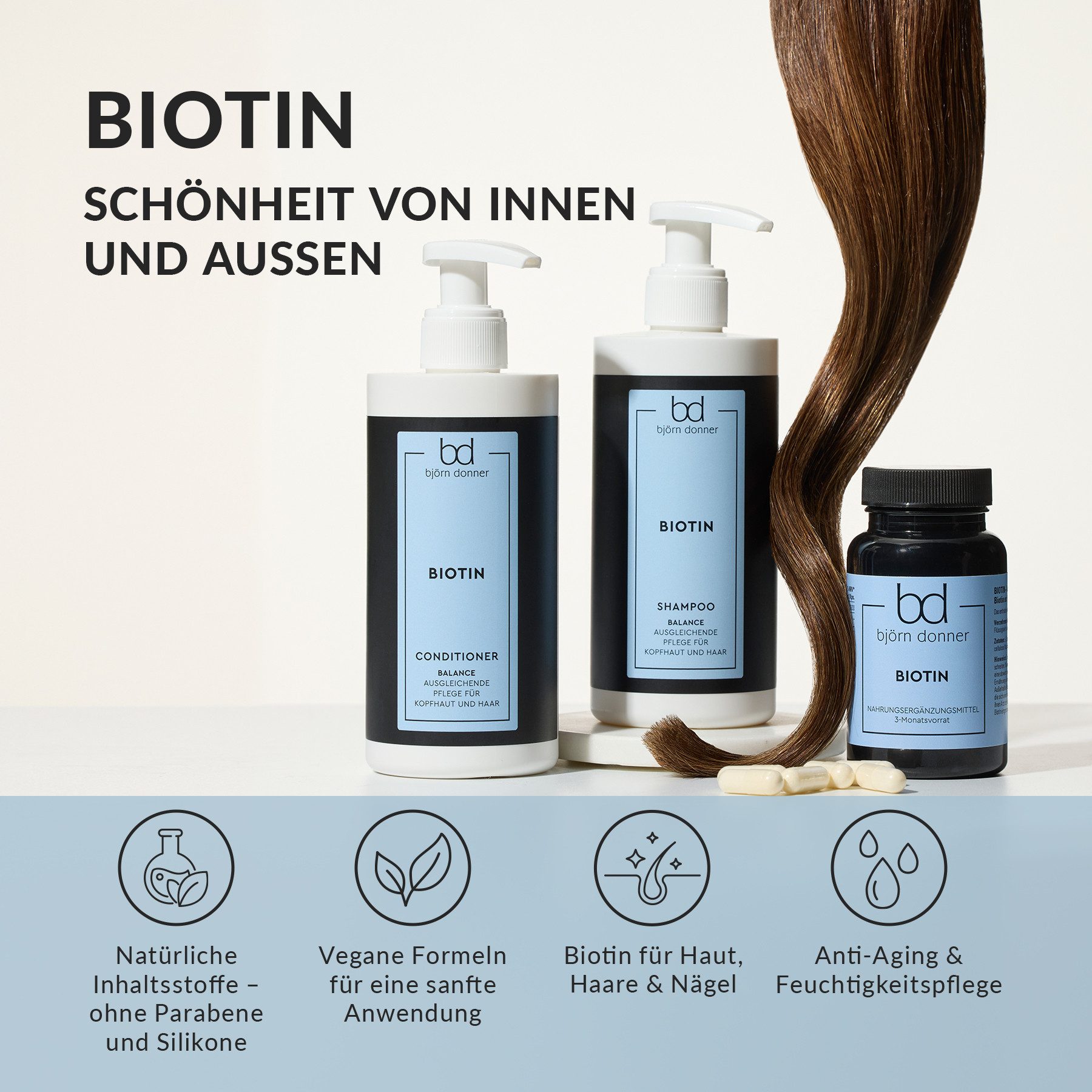 Björn Donner "Biotin & L-Cystein Kapseln", 3-Monatsvorrat Kapsel, ; hochdosiert, kräftiges Haarwachstum & weniger Haarausfall, VEGAN