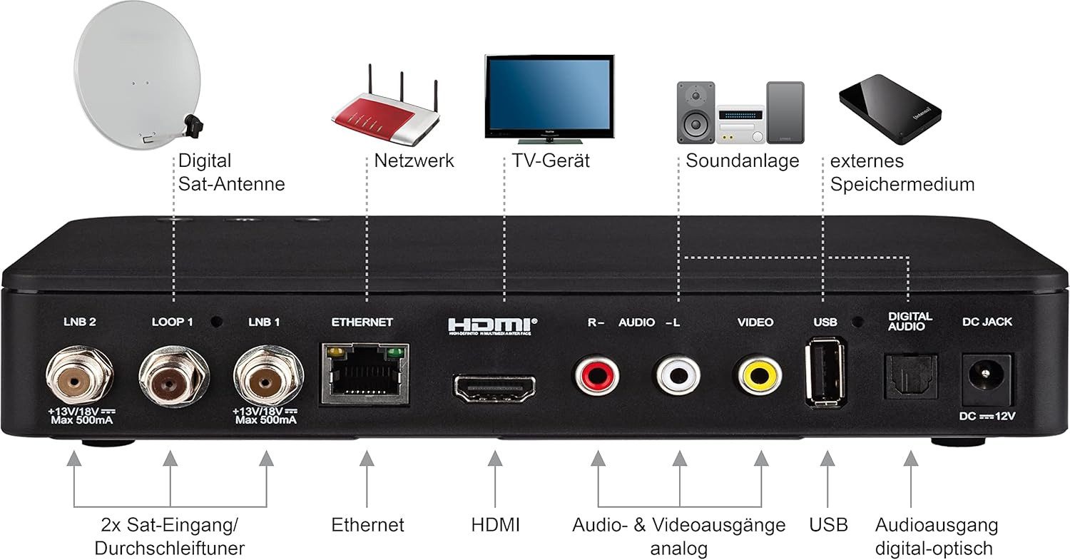 IMPERIAL by TELESTAR Imperial HD 7i Twin HDTV Sat Satelliten Receiver USB Recording PVR Satellitenreceiver