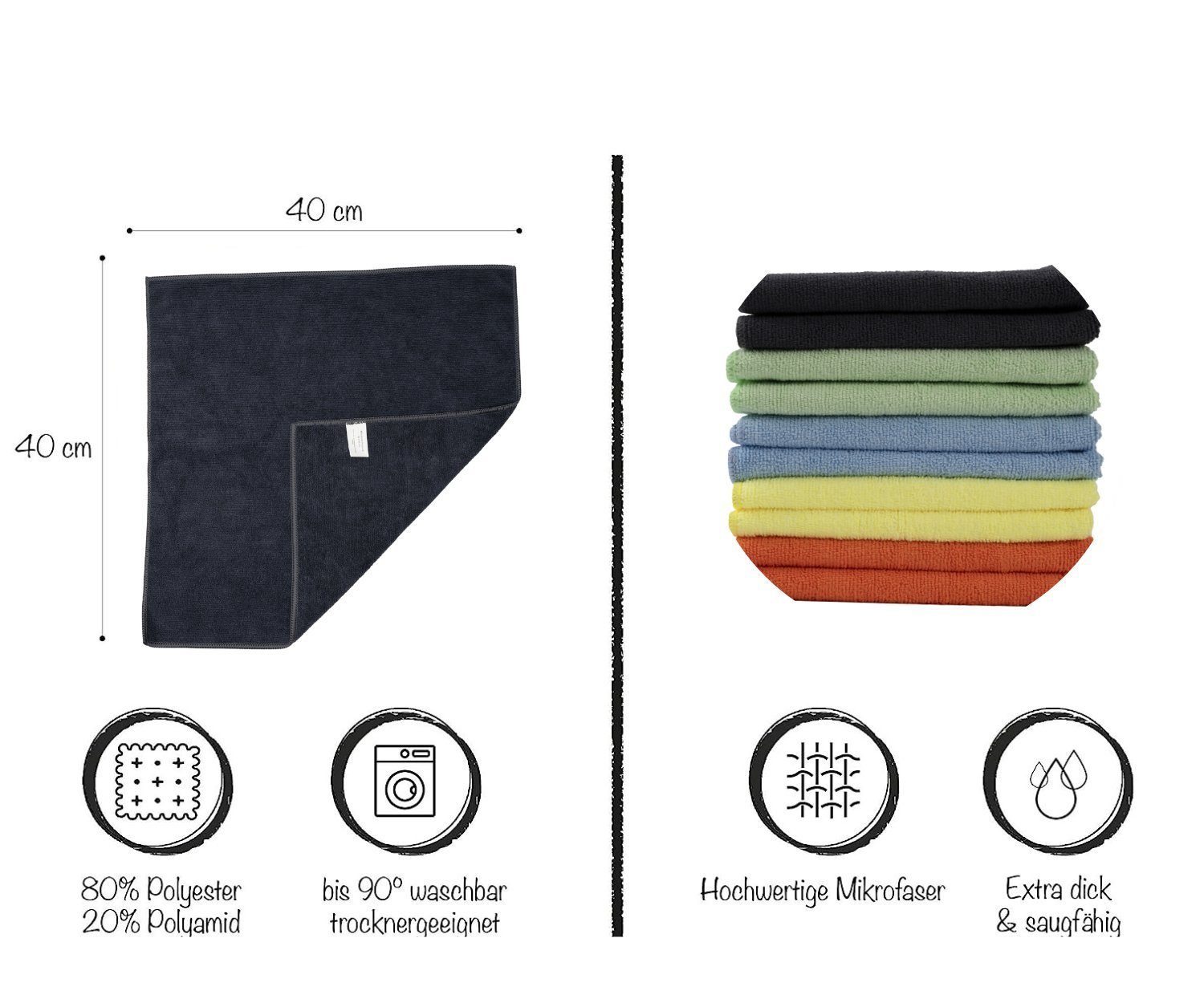 Hometex Premium Textiles Geschirrtuch Mikrofaser Barista Ideal und Küche (10-tlg), cm, 40 Putztuch, für 40 MIX Autopflege, Staubtuch x Reinigungstuch
