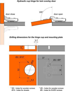 SO-TECH® Türbeschlag SMOOTH Topfband T52 Scharnier mit Dämpfer und Kreuzplatte (6 St), Mittelanschlag