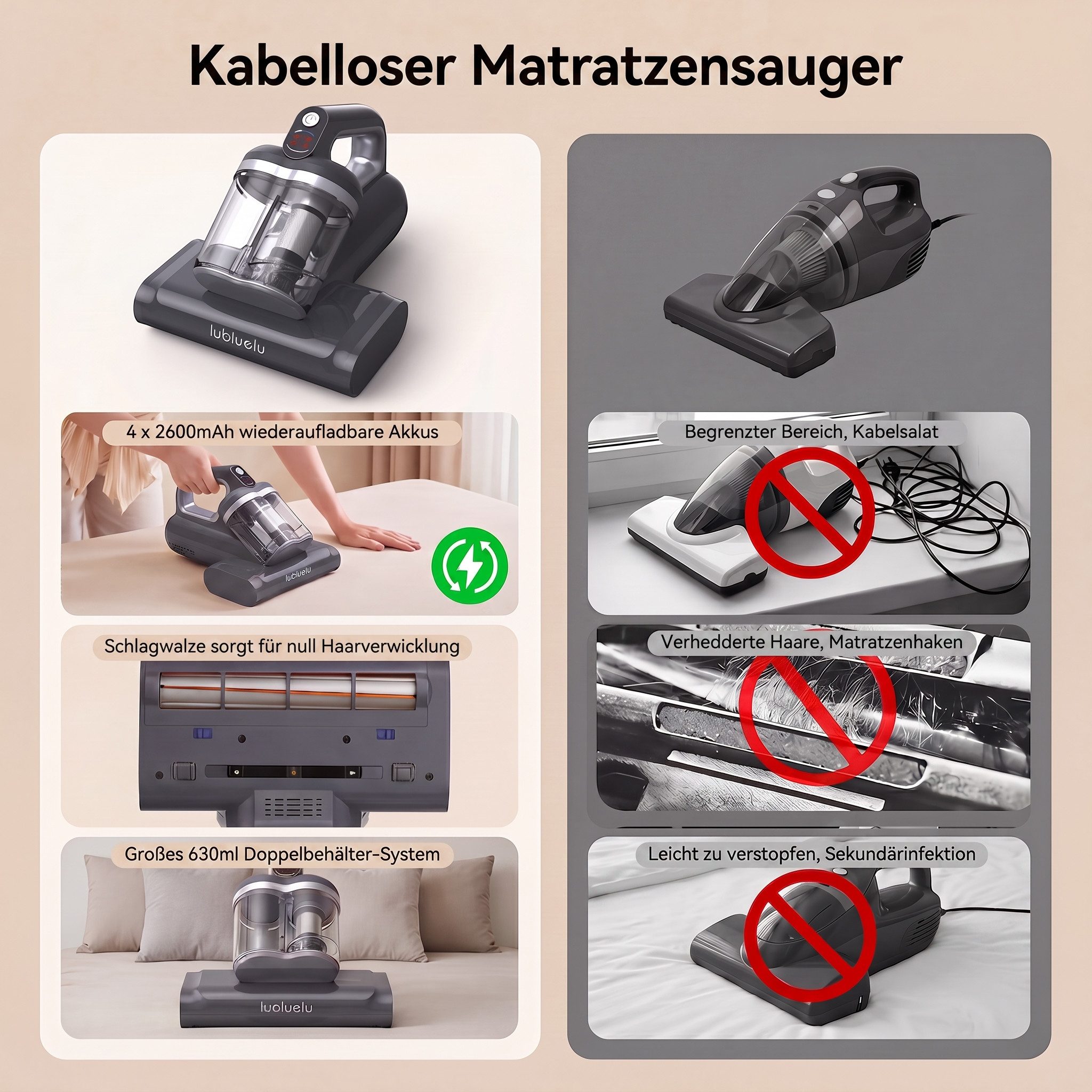 lubluelu Matratzenreinigungsgerät CM210 Kabelloser Milbenstaubsauger mit UV-C-Licht 15Kpa, 170 W, beutellos, mit USB-C Ladefunktion / Handstaubsauger für Matratzen, Betten,Sofa