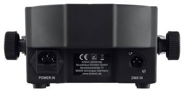 Showlite LED Discolicht FLP-144W Flatline Panel Scheinwerfer 144x 10mm, Anschlüsse: DMX In/Out, 6 DMX Modi