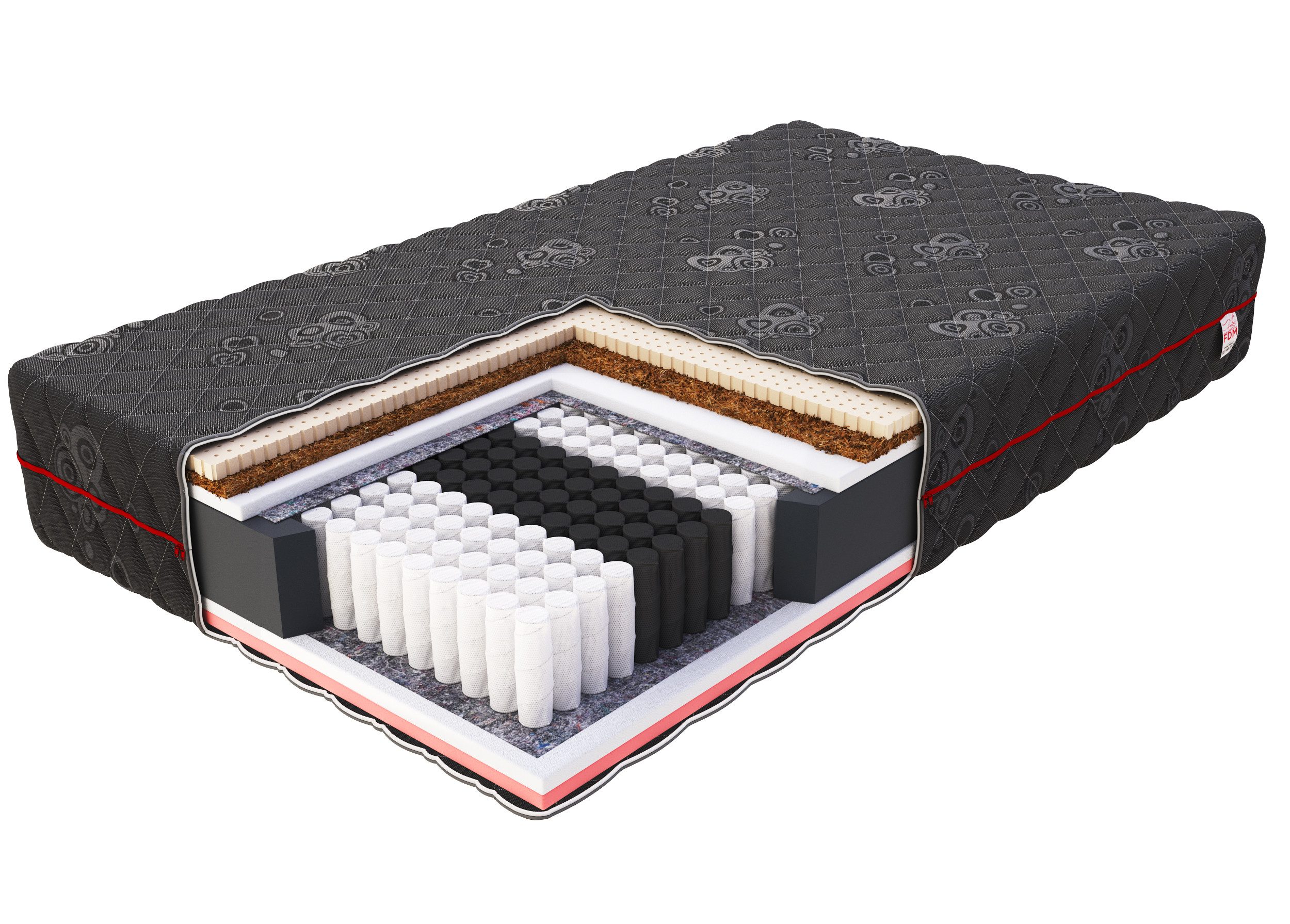 Taschenfederkernmatratze FORZA 80x200, 90x200 100x200 120x200 140x200 160x200 180x200 200x200cm, FDM, 22 cm hoch, (7-Zonen-Multipocket-Federkern mit über 500 Federn/m², Zwei Härtegrade H3 & H4 – für individuell anpassbaren Liegekomfort), Hochwertiger Jacquard-Bezug – antiallergisch, weich und waschbar