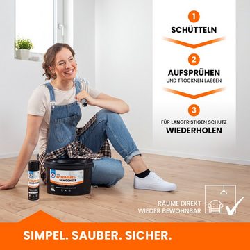 Tonis SCHIMMELSCHOCK Sprühfarbe 5.0 Antimikrobielle Spezialfarbe zur Schimmelbekämpfung für ca. 3,0 qm, Anti-Schimmelspray mit wissenschaftlicher Wirksamkeit 2er-Set