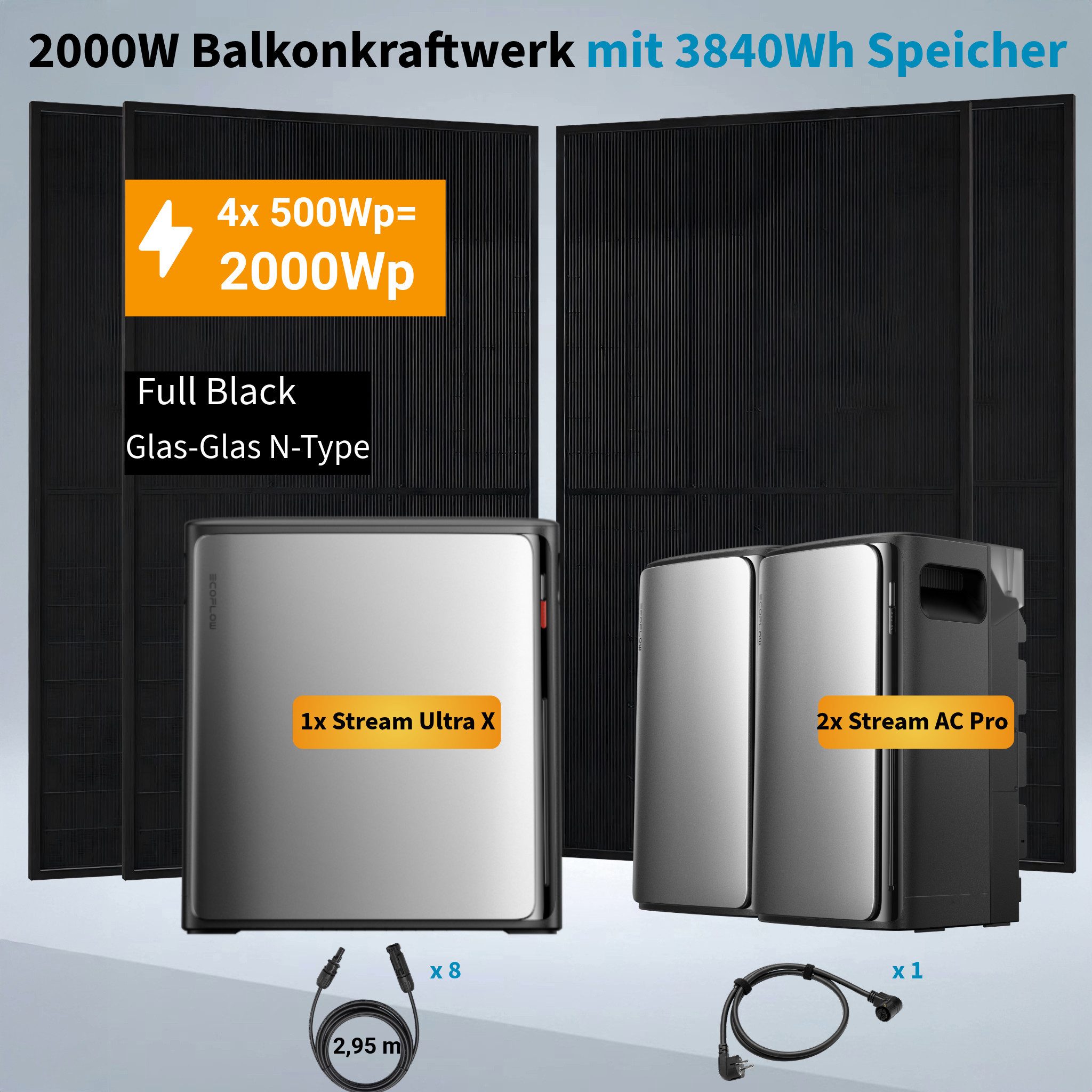 Ecoflow Balkonkraftwerk EcoFlow STREAM Ultra X 3,84 kWh+4 × 500 W JA Solar Module Komplettset, 1200 W, (Set, 4×500W Module +EcoFlow Stream UltraX+ AC Pro(Optional), Bis zu 2300 W AC-Ausgangsleistung, All in One Speicher