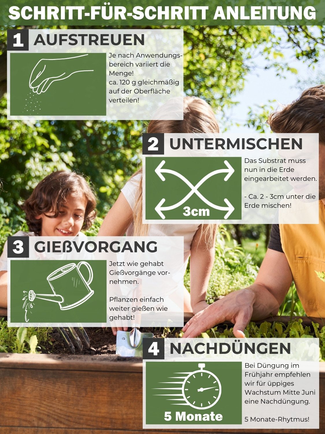 GreenPanda Langzeitdünger BIO Schafwollpellets - Schafwoll Dünger 4kg, Pellets, Mit Kali-Boost! – Bild 3 von 5