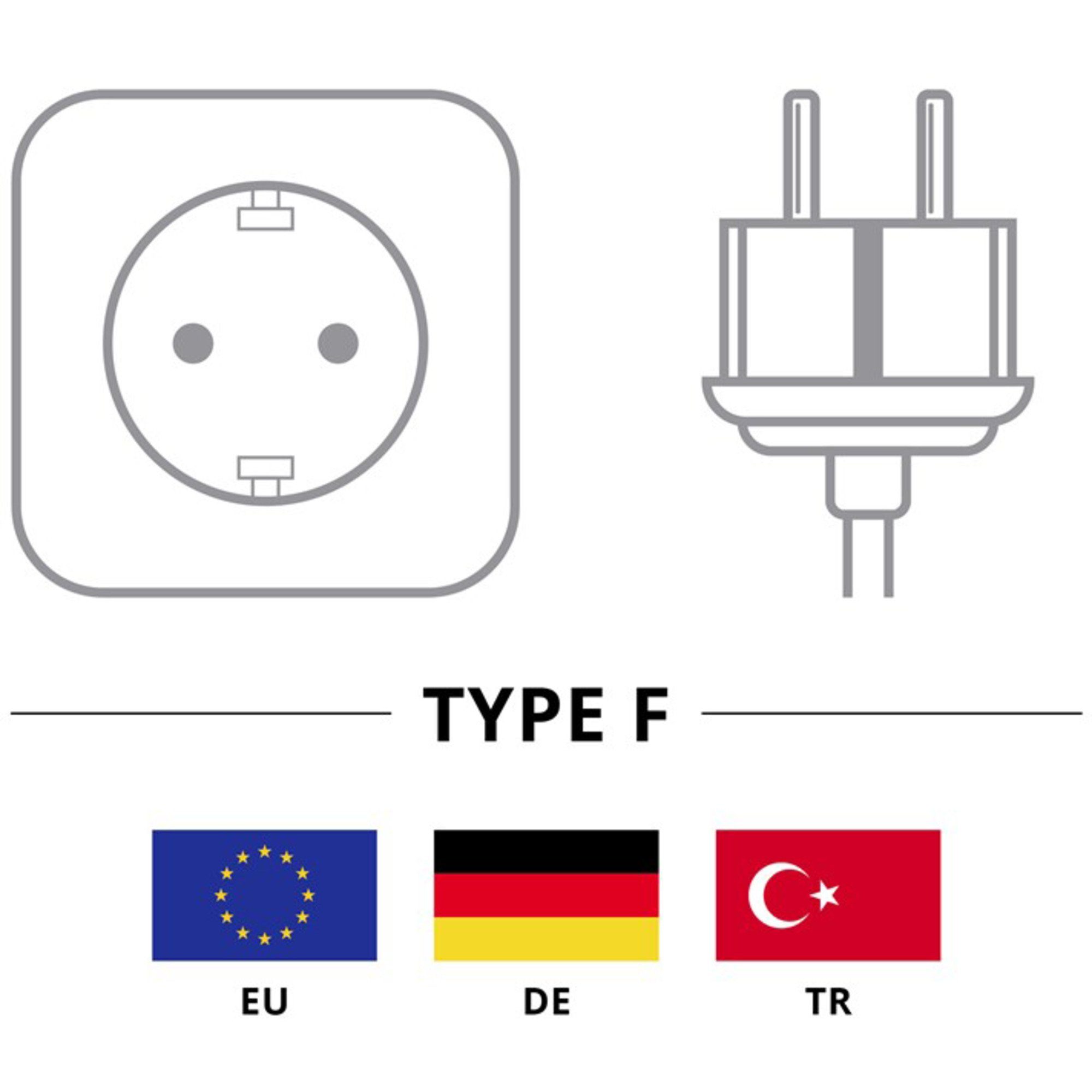 Goobay goobay Steckdosenleiste 6-fach, (5 Meter) Mehrfachsteckdose