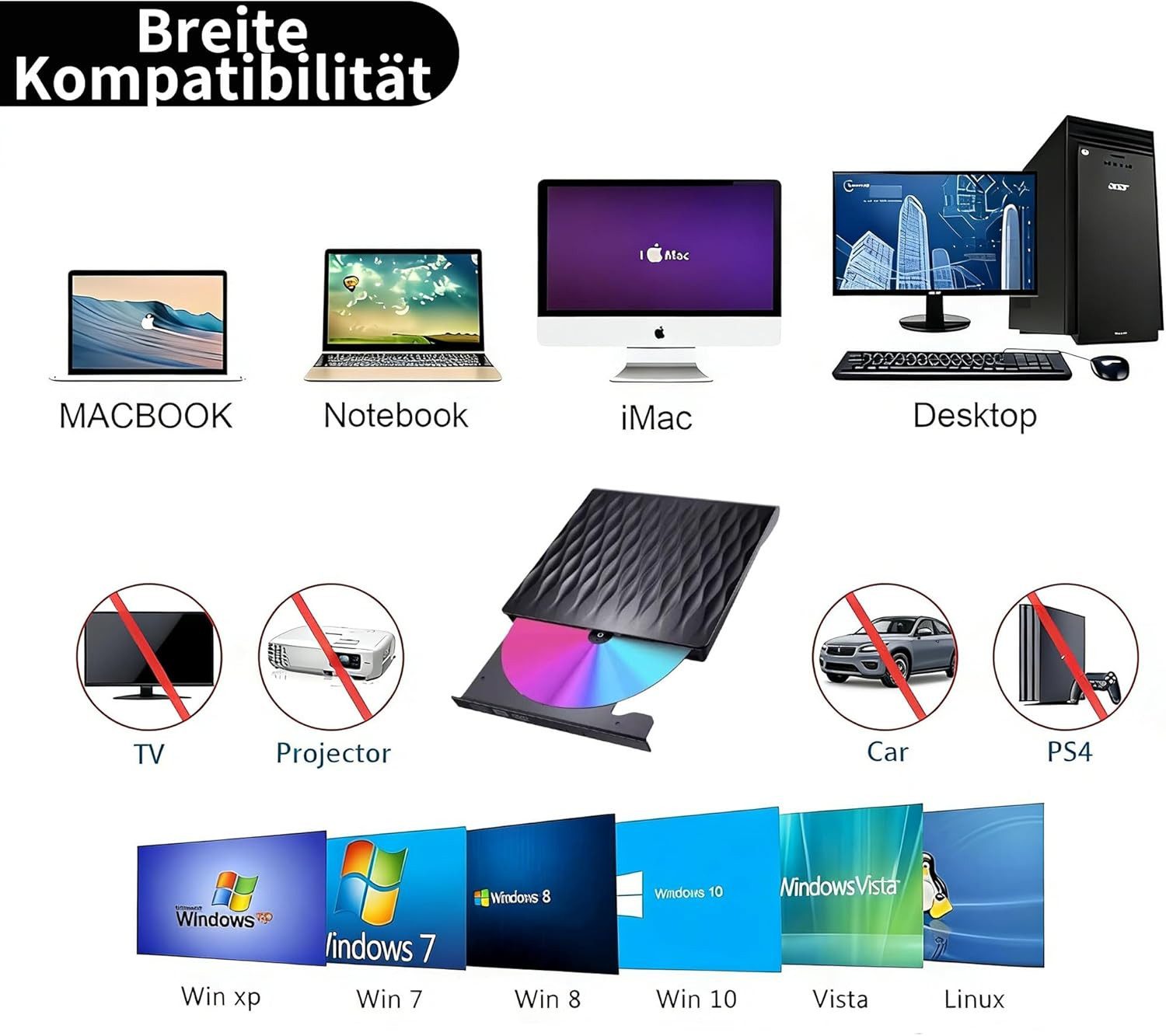 ibettertec Externes CD/DVD-Laufwerk,USB 3.0 & Type-C,DVD Player für Laptop & PC DVD-Brenner (Kompatibel mit Windows 7/8/10/11, Mac, MacBook Pro/Air und Linux)