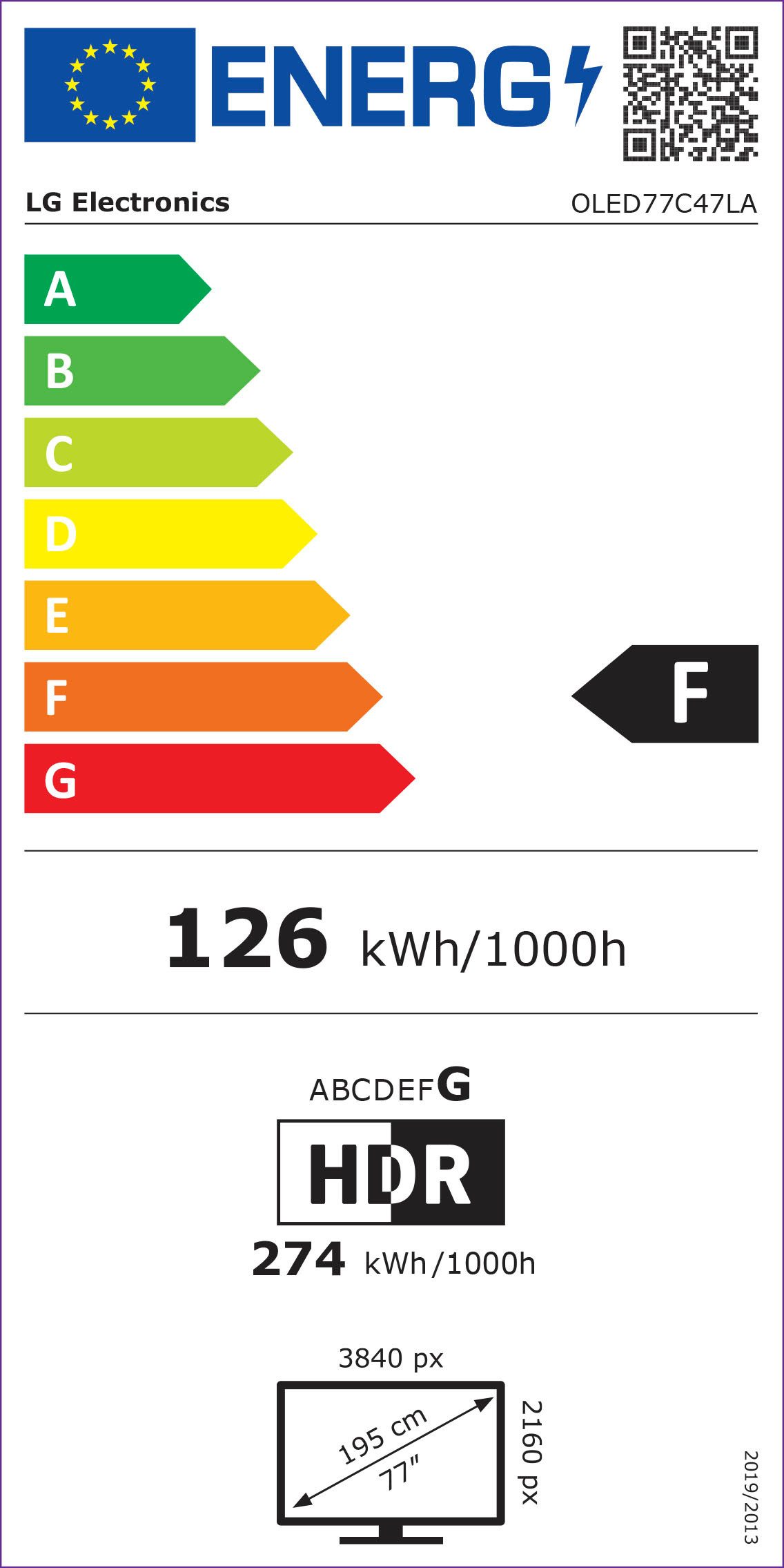 Energieeffizienzklasse: 