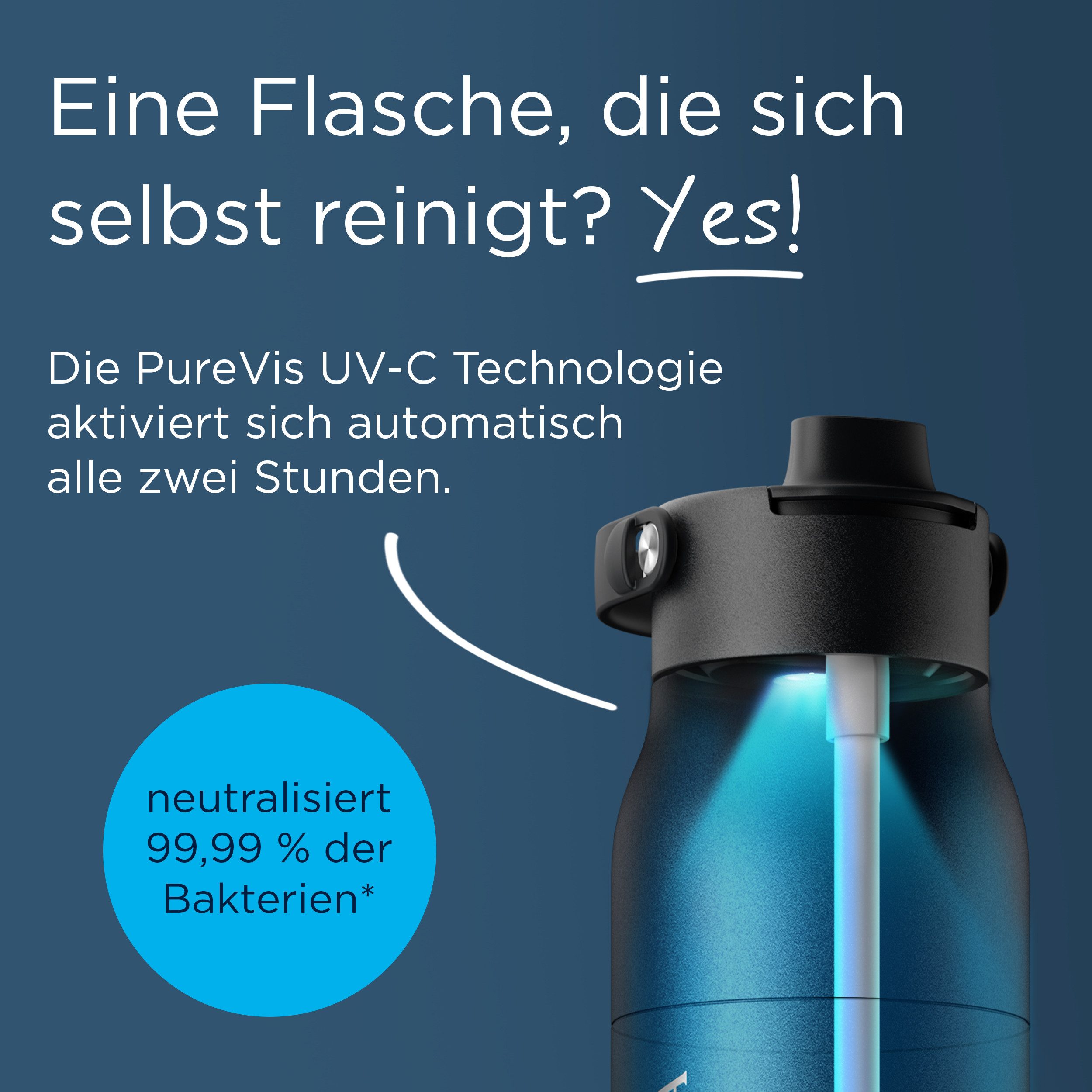BRITA Trinkflasche BRITA LARQ iQ Digitale Filter Trinkflasche (680 ml), inkl. Hydration Tracking (App), Aktivkohle Wasserfilter & UV-C