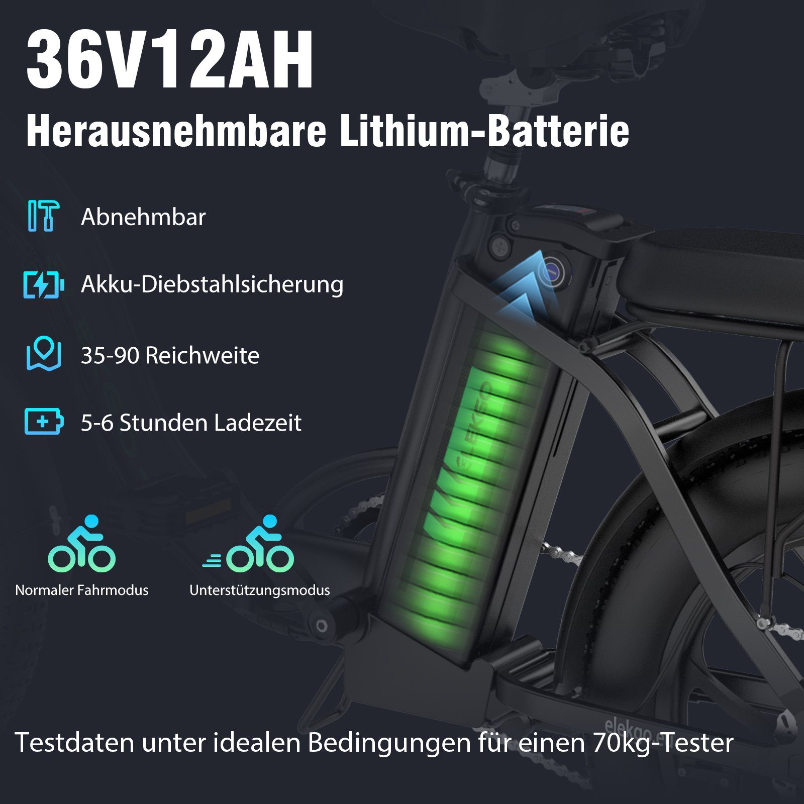 Elektrofahrrad ELEKGO bis 36V12Ah Schwarz E-Bike 20X3,0 shimano, 35-90km, Motor Gang 7 Bürstenloser Akku, E-Mountainbike Kettenschaltung, mit