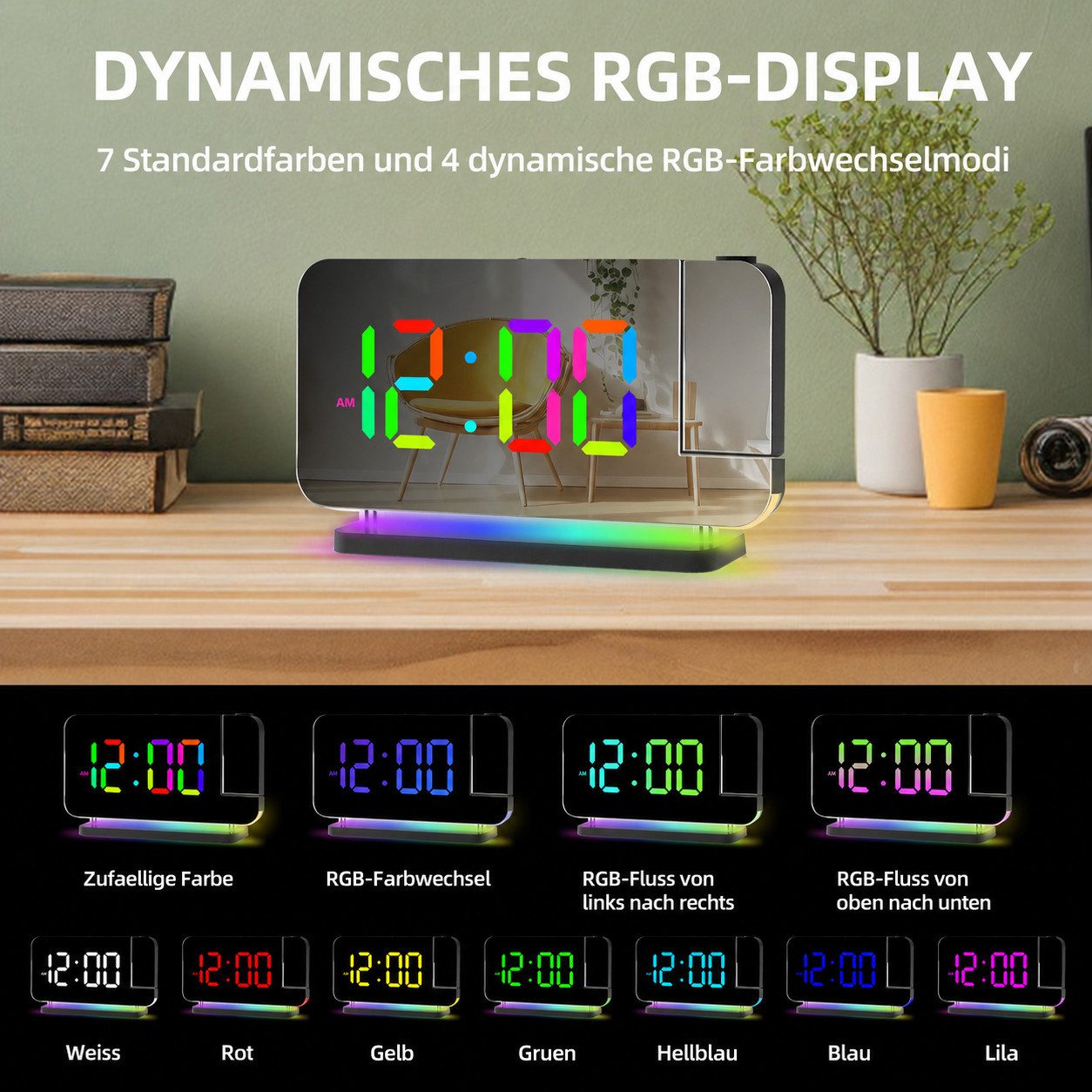 Tekoo Radiowecker LED Projektionswecker mit RGB-Spiegel & Dual-USB Automatische Helligkeitsanpassung, Speicherfunktion bei Stromausfall