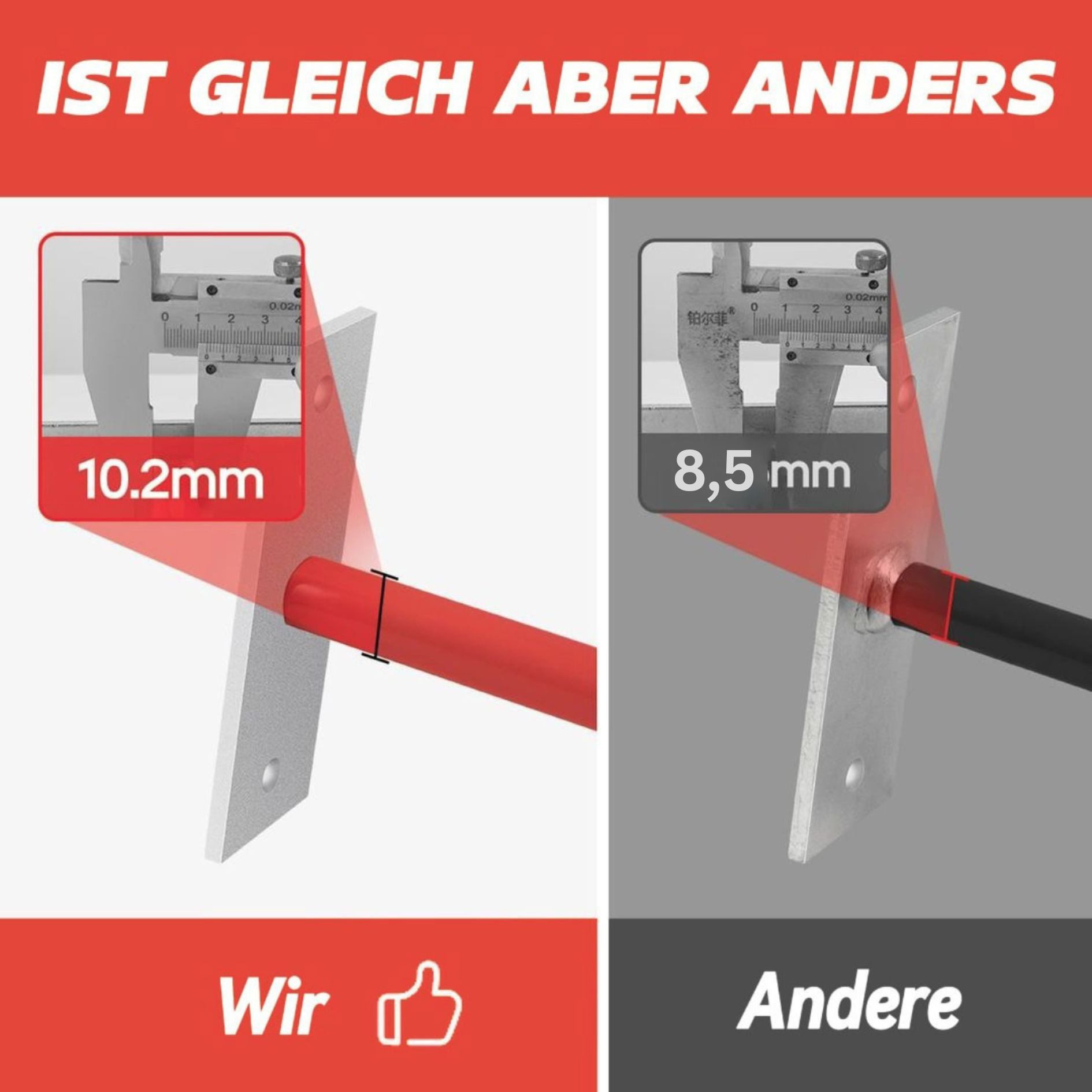 FAMEX Reifen-Wandhalterung 4x Wandhalter Reifenhalter Haken, (Felgenhalterung, 44kg Lastkraft, Felgenhalter, inkl. Profiltiefenmesser)