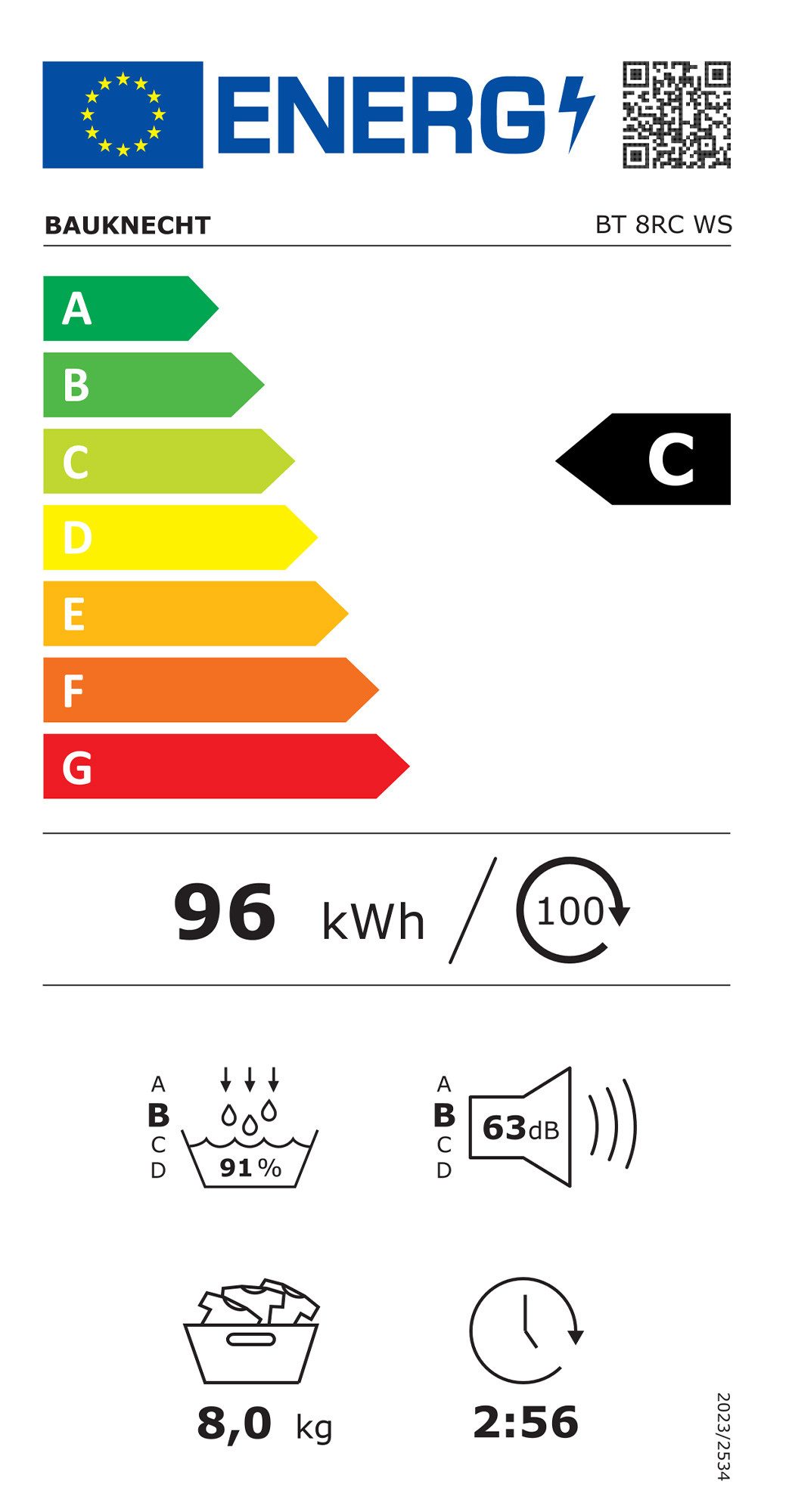 Energieeffizienzklasse: 