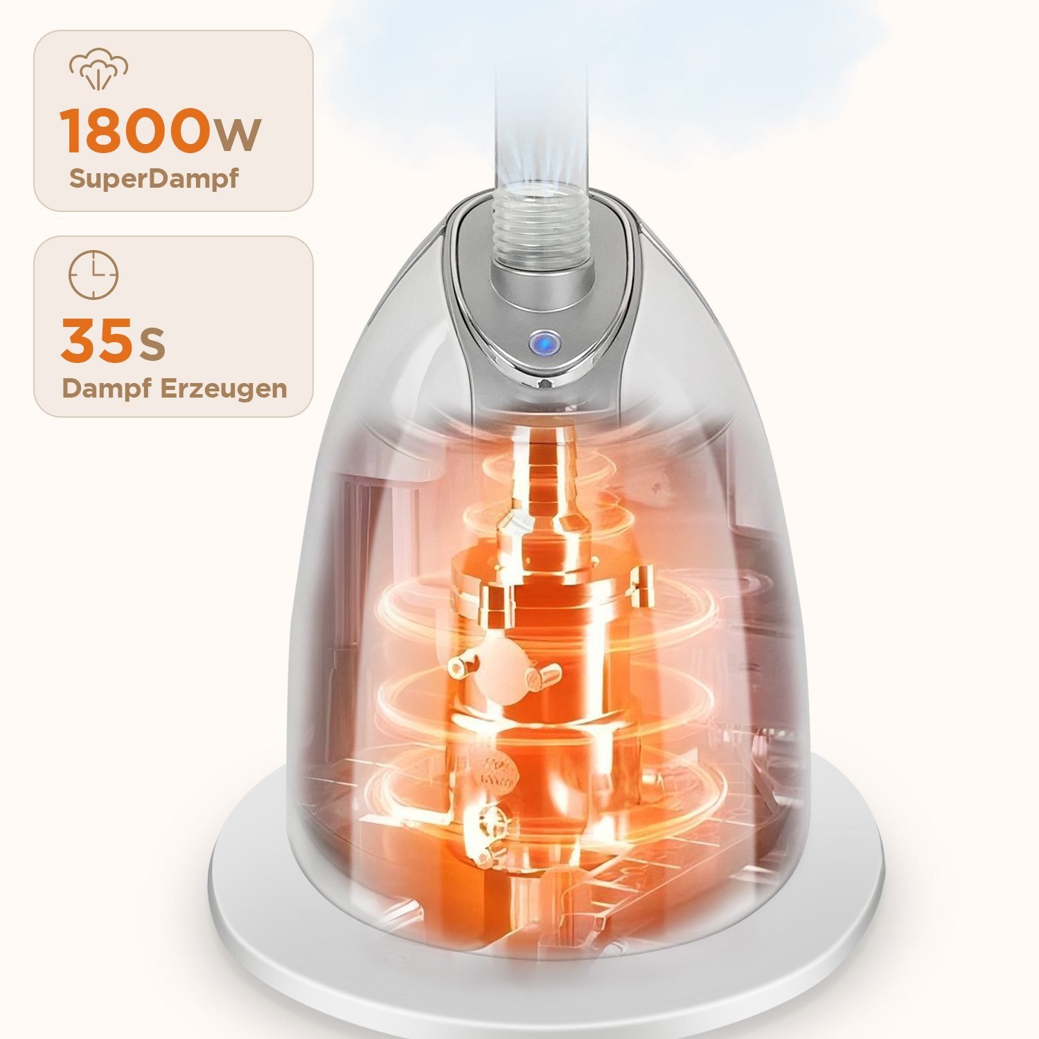 7MAGIC Dampfbügeleisen All-In-One Dampfglätter, 1800,00 W, Vertikale Dampfbügelstation 1,4L Tank, 32 g/Min.extra Dampfstoß