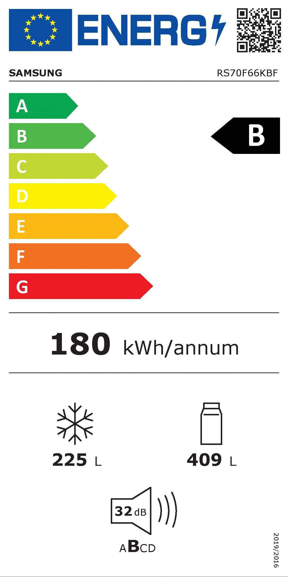 Energieeffizienzklasse: 