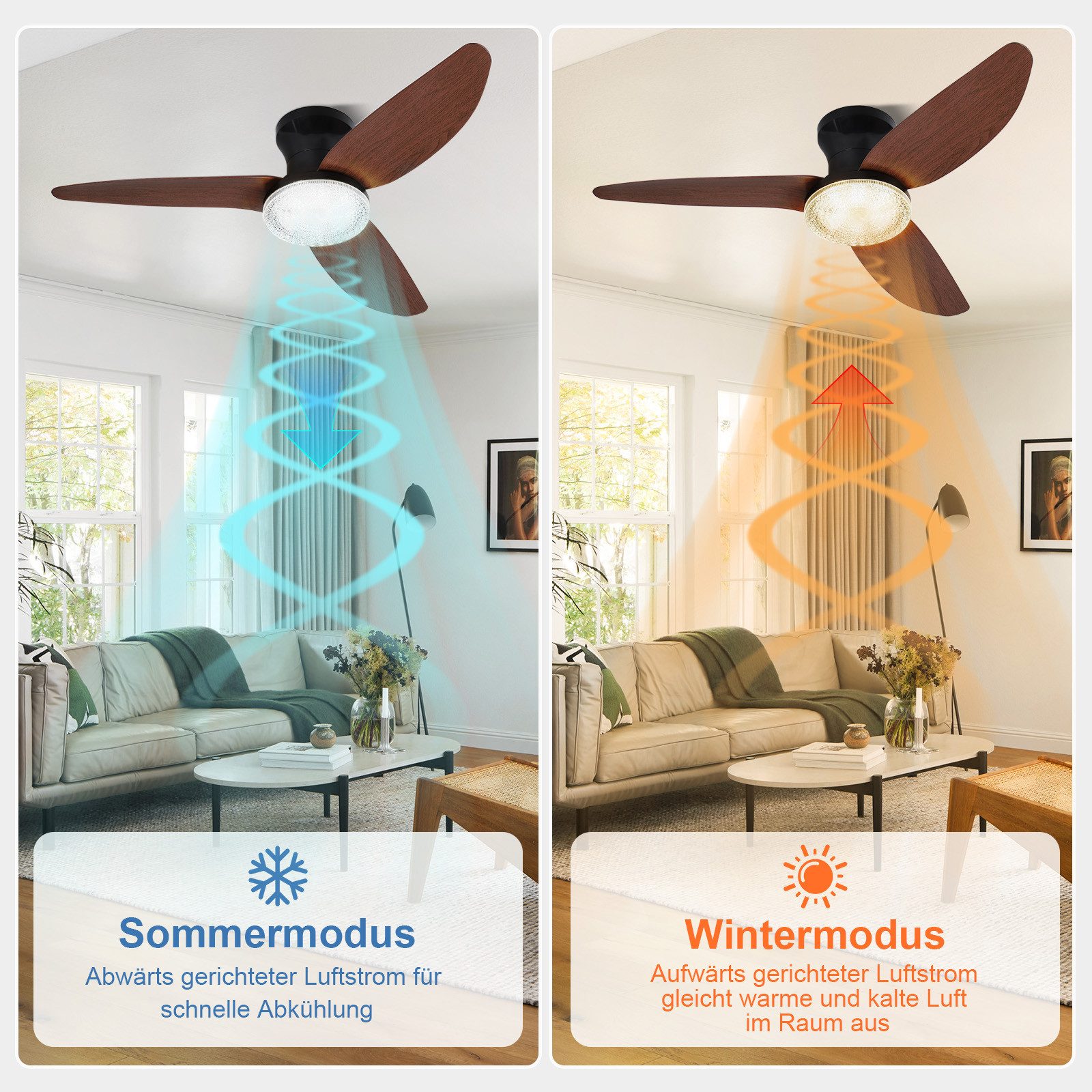 Sunicol Deckenventilator mit beleuchtung, Dimmbar Deckenlampe mit ventilator, 6-Gang, Leiser, Timer, App und Fernbedienung, für Schlafzimmer Wohnzimmer