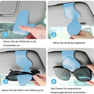 NUODWELL Brillenetui Brillenhalter für Ticket Karten Clip,2 Pack Brillenhalter für Auto
