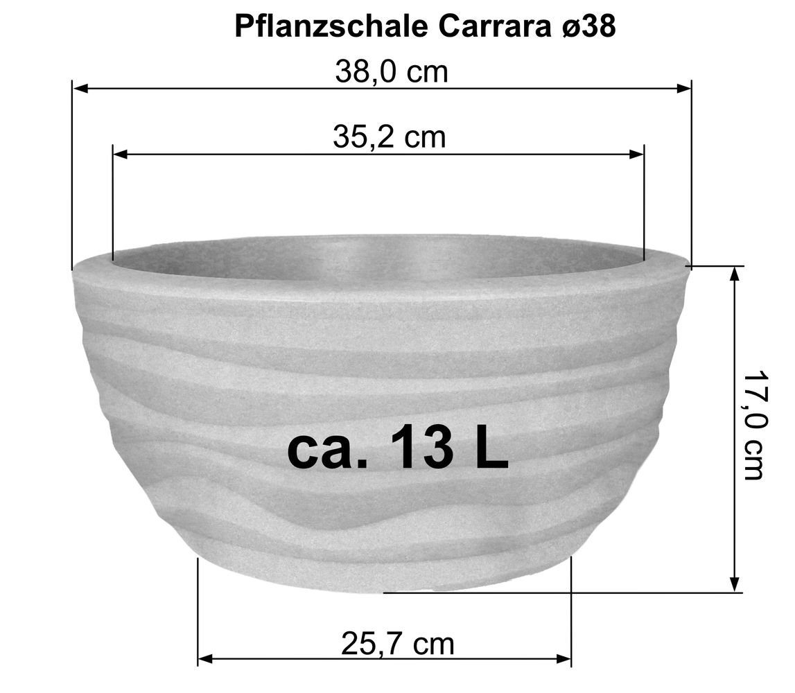 Pflanzschale Carrara Heimwerkercenter cm, Anthrazit, Pflanzschale aus frost- MePla und UV-beständigem wetterfest ø38 Kunststoff