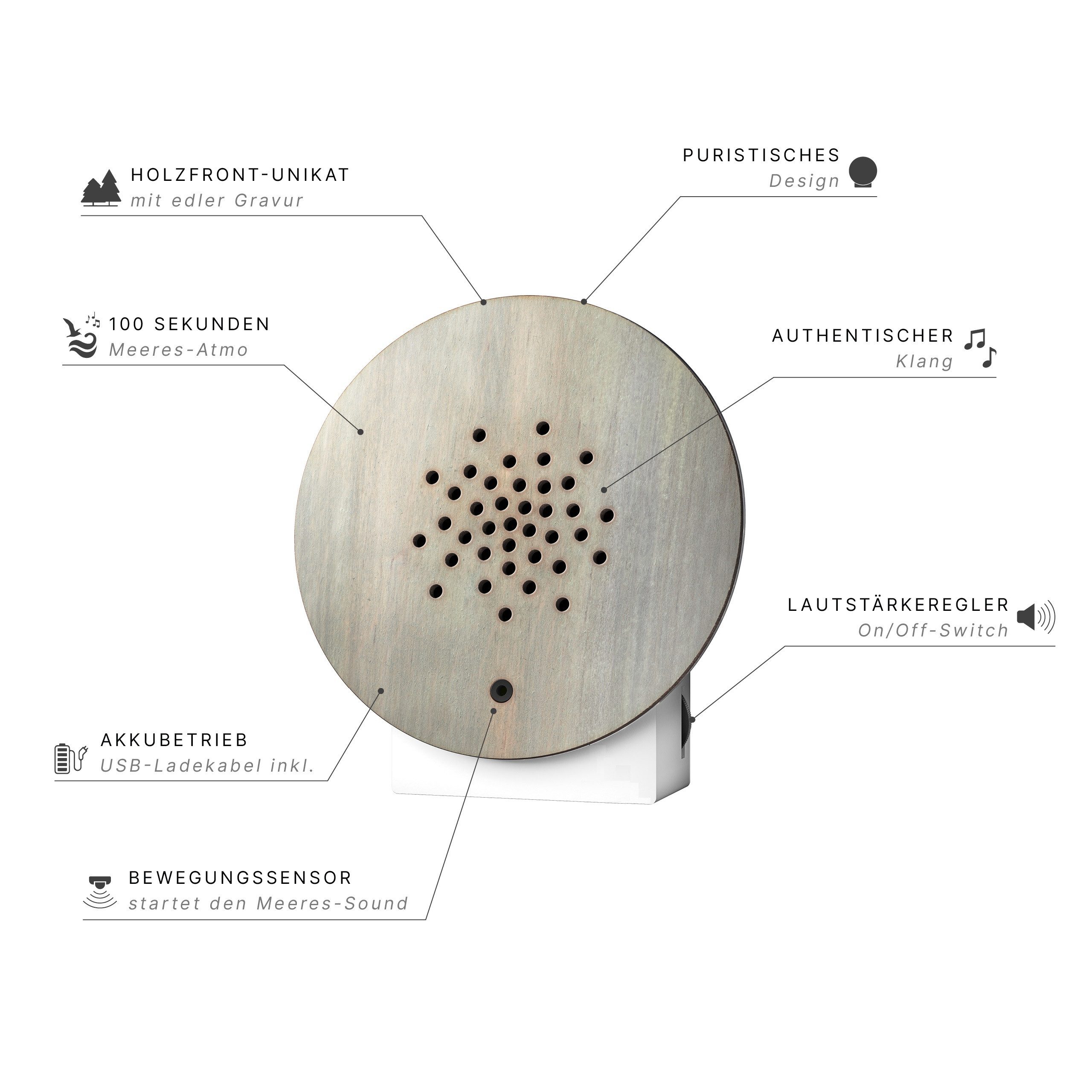 Relaxound GmbH Wanddekoobjekt