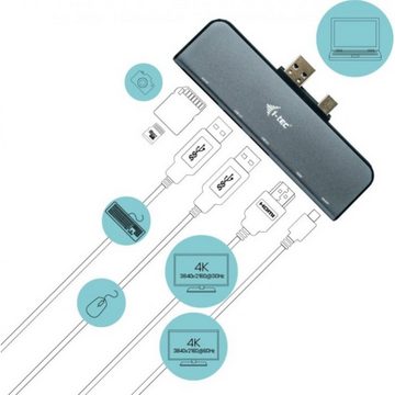 I-TEC Tablet-Dockingstation Microsoft Surface Pro - Docking Station - grau