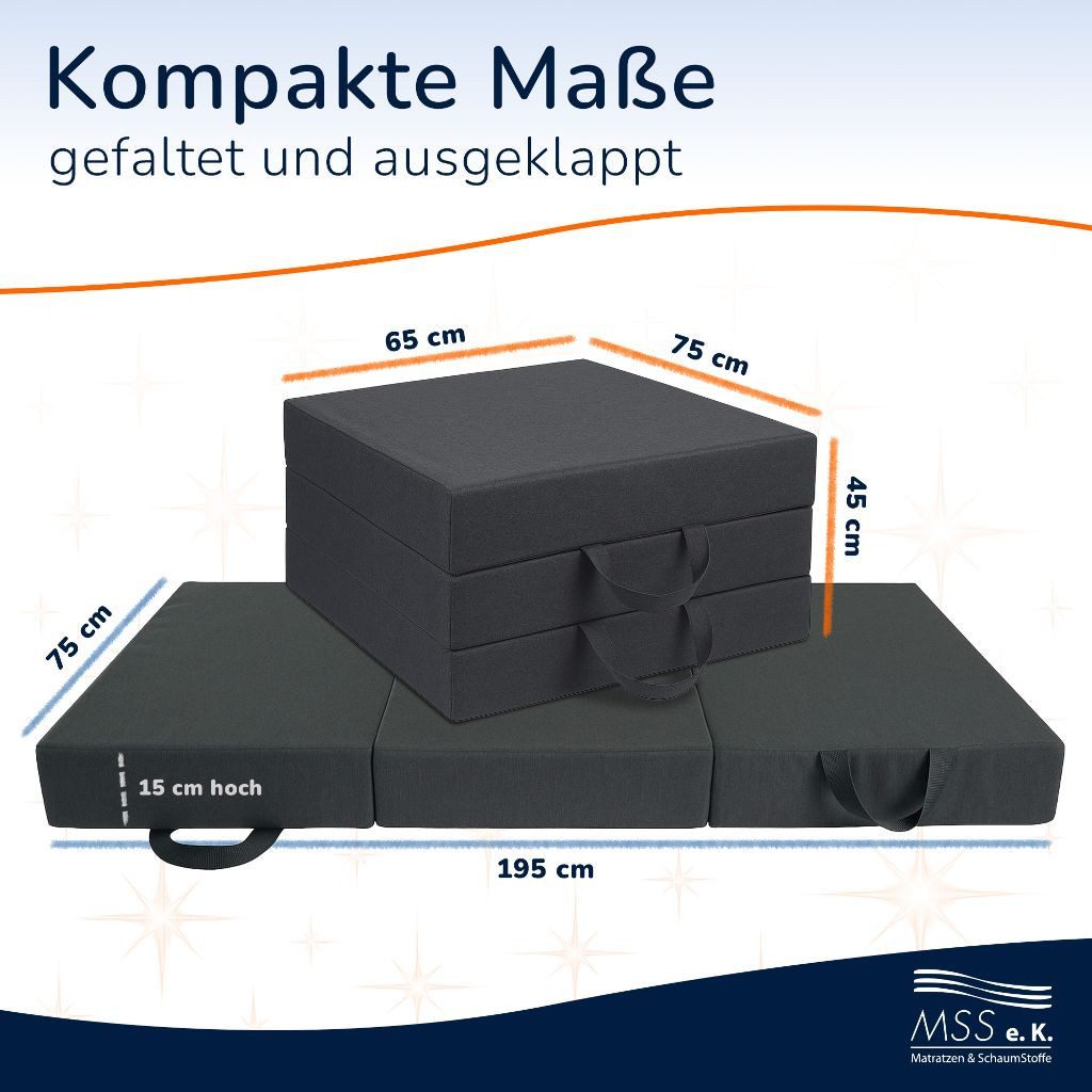 Klappmatratze Klappmatratze Neo Faltmatratze Gästematratze Reisematratze Notbett, MSS e.K., 15 cm hoch, (3-teilig, 75x195 90x200), abnehmbarer waschbarer Bezug