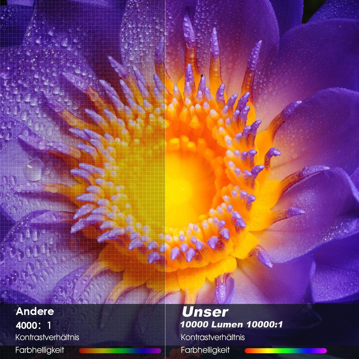 oyajia 4K Beamer WiFi6 und Bluetooth 5.0 Portabler Projektor Mini-Beamer (10000 lm, 10000:1, 1920x1080 px, Android OS mit App-Store, Youtube, Netflix, Prime Video etc)