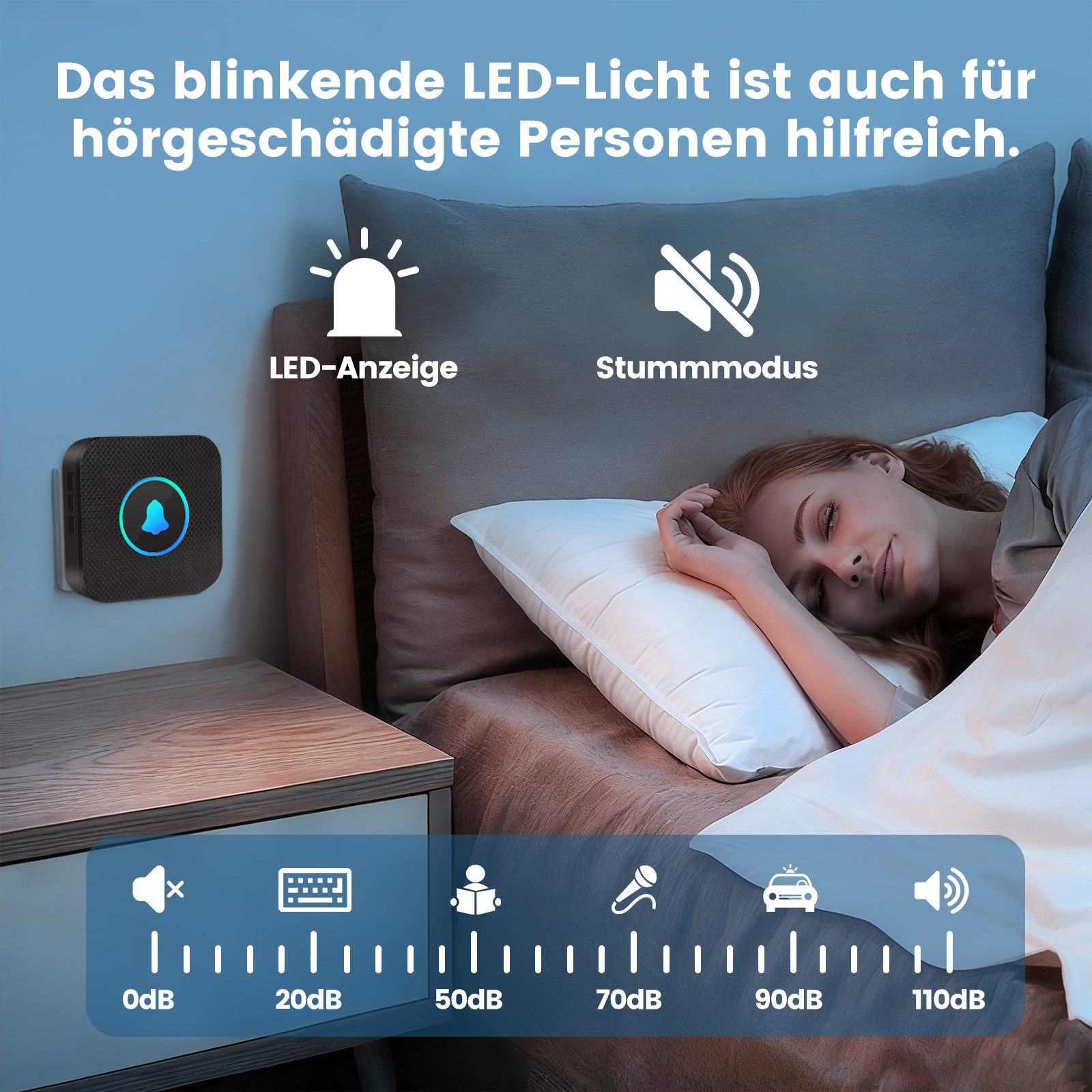 Bundviel Türklingel-Set Funkklingel, 400M Reichweite Türklingel Funk Set, IP55 wasserdicht – Bild 4 von 5