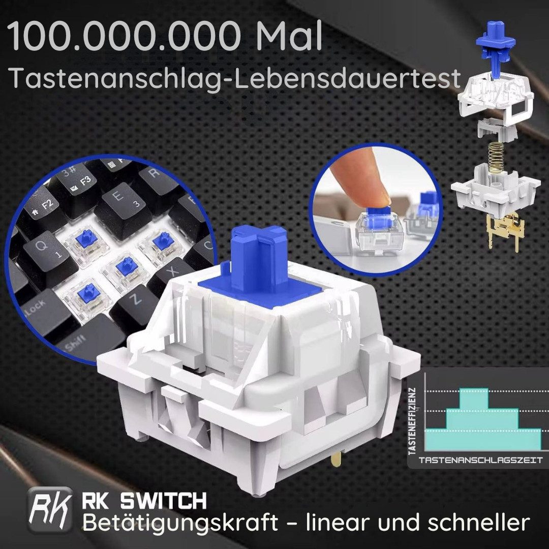 Goldstern-Tech CX23 Kompakte 61-Tasten Kabelose Gaming-Tastatur (mit 3 Verbindungsmodi, RGB, Blue Switches & Wireless) – Bild 4 von 5