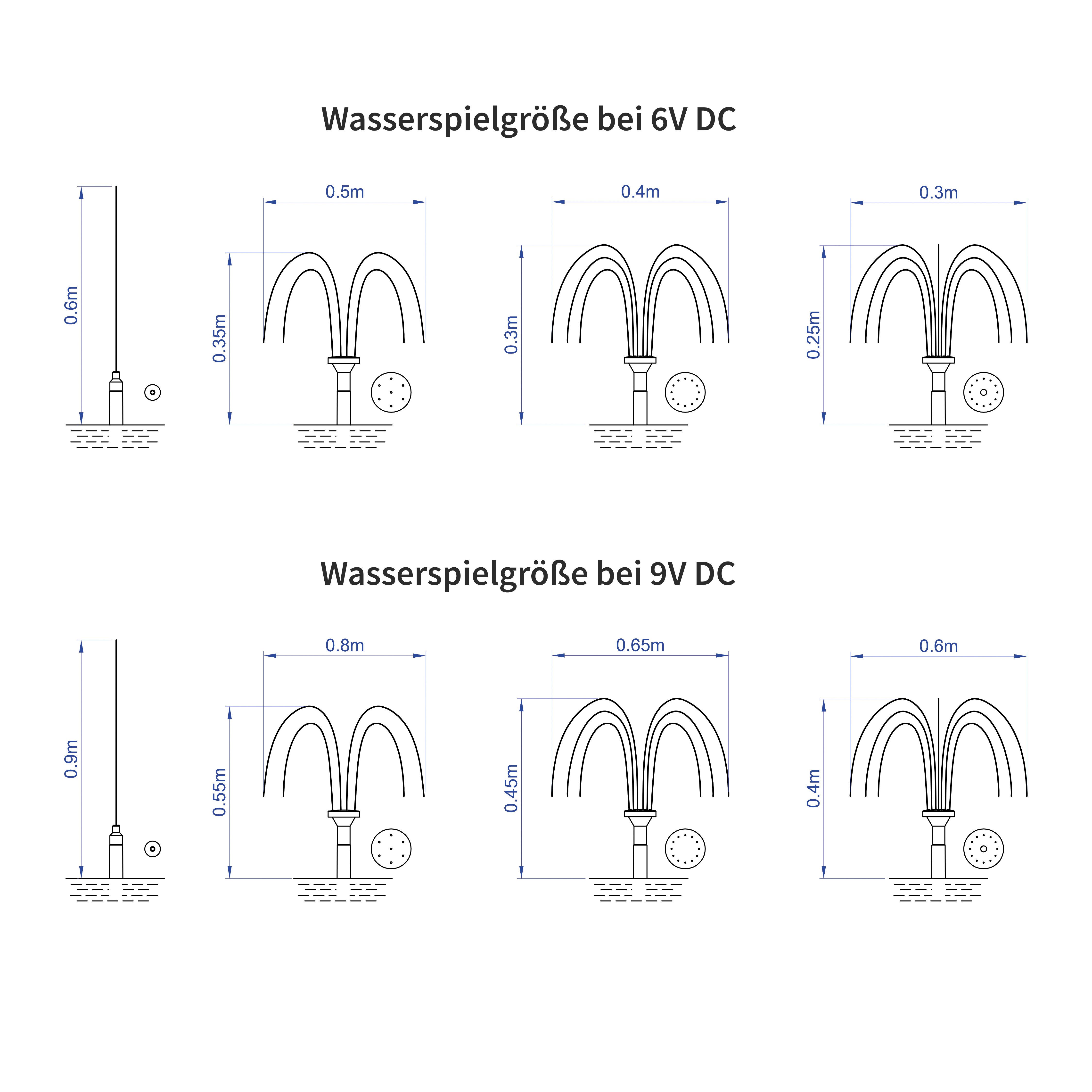 esotec Teichfilter esotec Solar Unterwasser Teichfilterset 5/160 LED, LiFePo Akku 101069 (Komplettset)