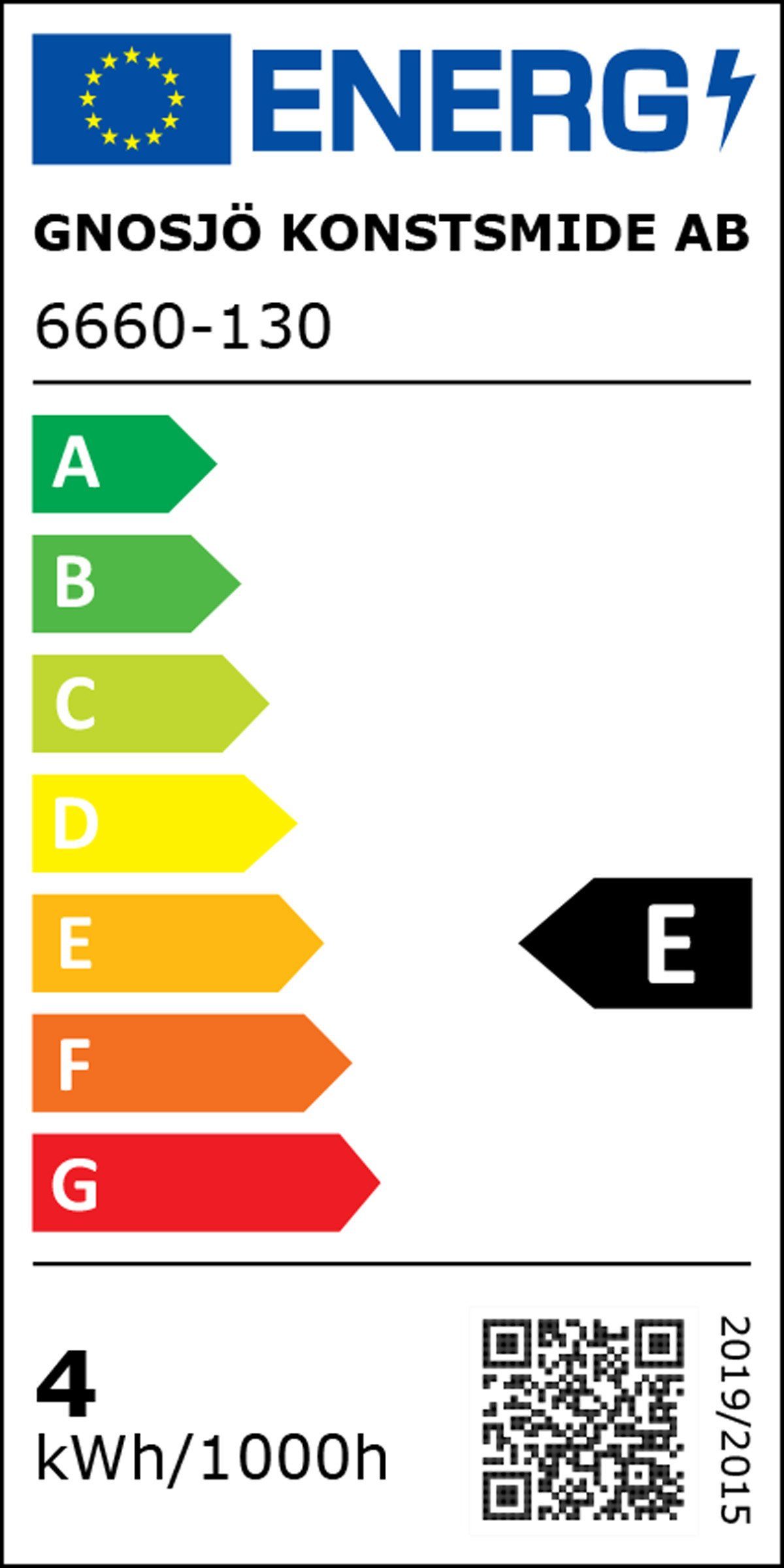 Energieeffizienzklasse: 