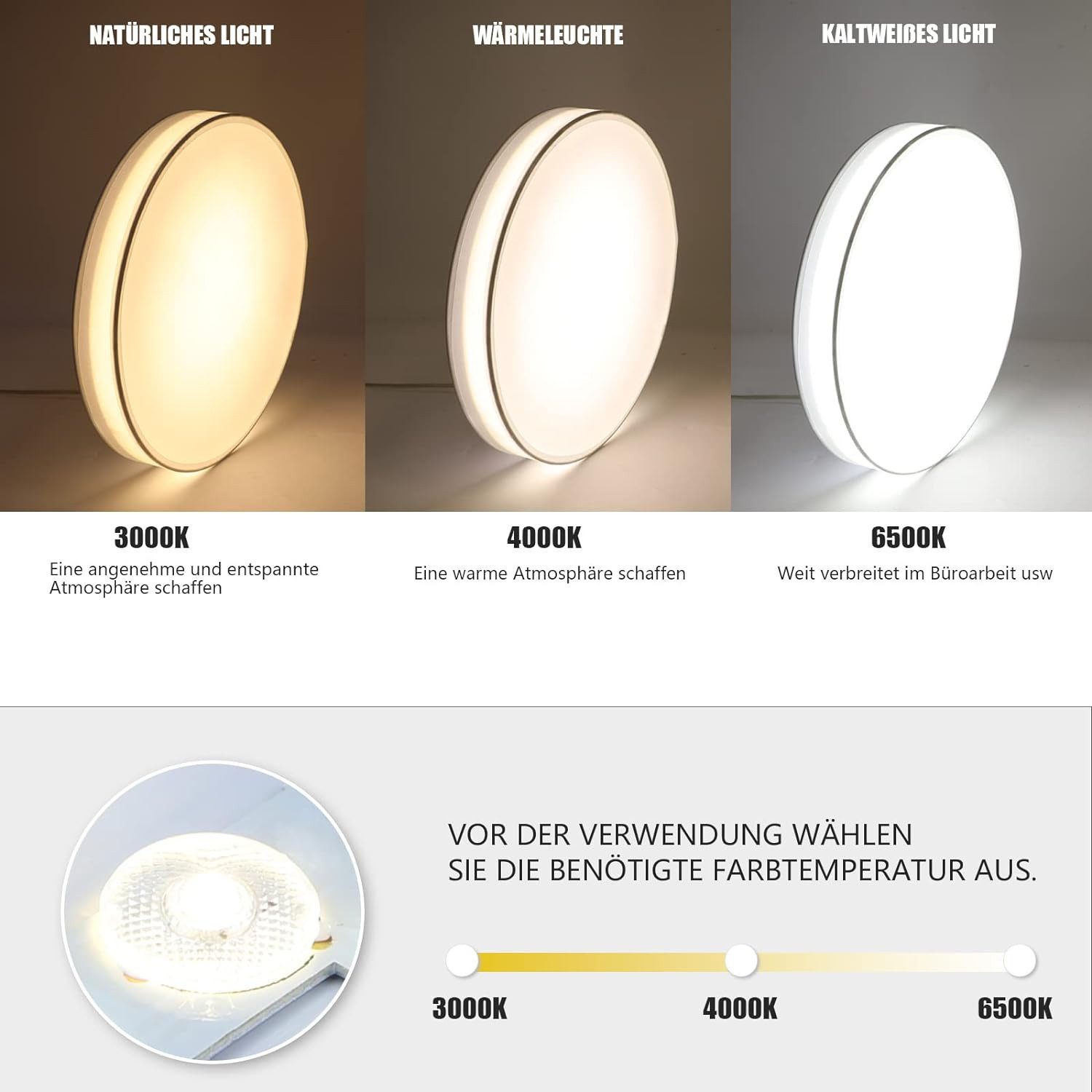 ZMH LED Deckenleuchte mit Fernbedienung Weiß Rund mit Stoffschirm Wohnzimmer Schlafzimmer, LED fest integriert, 3000-6500k