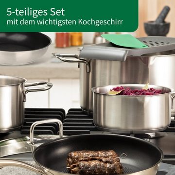 Chefkoch trifft Fackelmann Topf-Set