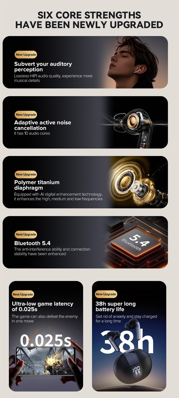 Zevelora Luxuriöse Bluetooth Ohrhörer – Kabelloser Klang in Premium-Qualität In-Ear-Kopfhörer (Luxuriöse Bluetooth Ohrhörer mit kristallklarem Klang, langer Akkulaufzeit und stabiler Verbindung für Musikgenuss ohne Grenzen, Kabellose Premium Ohrhörer mit langer Akkulaufzeit stabiler Verbindung)